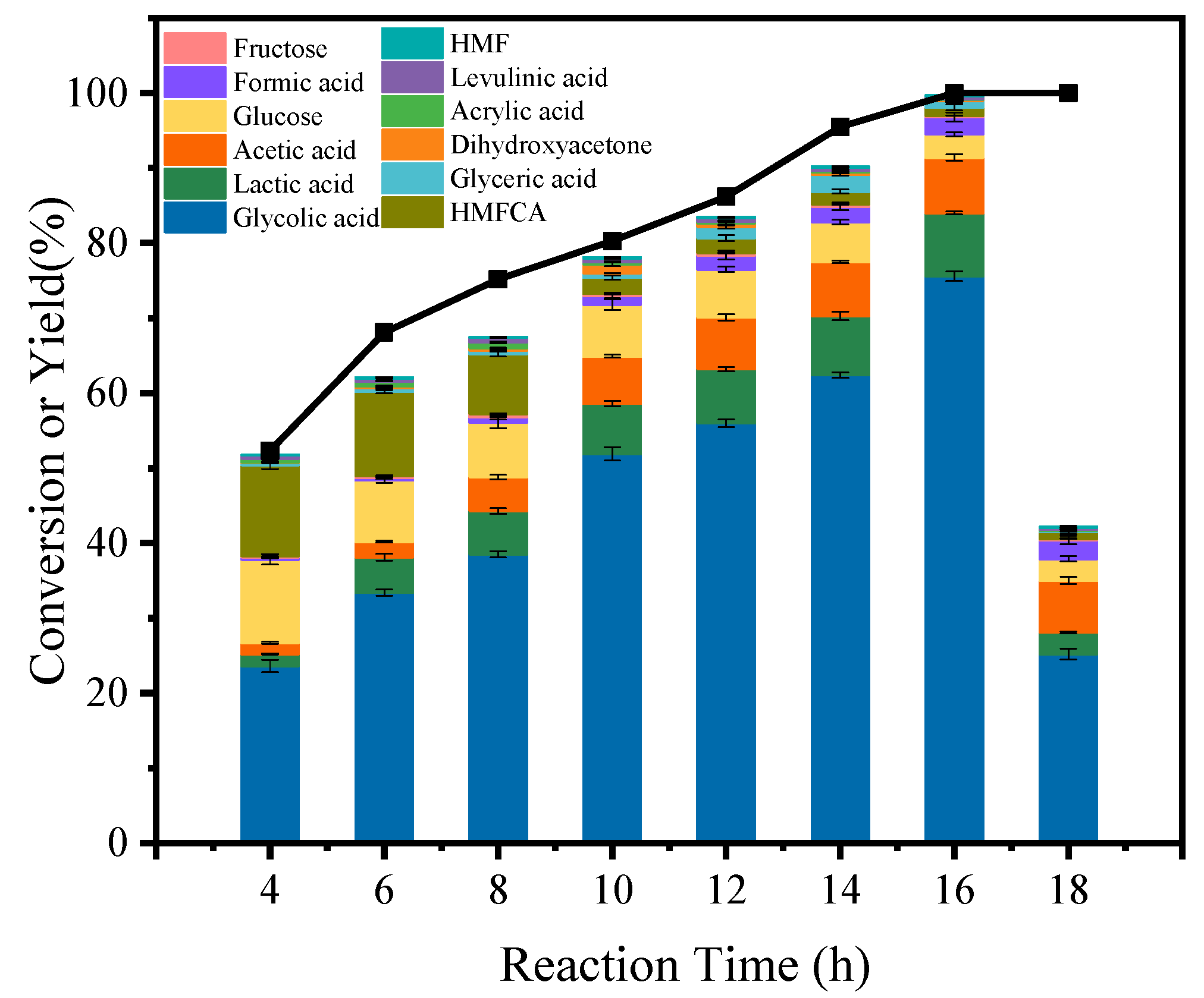 Ijerph 19 16298 g010