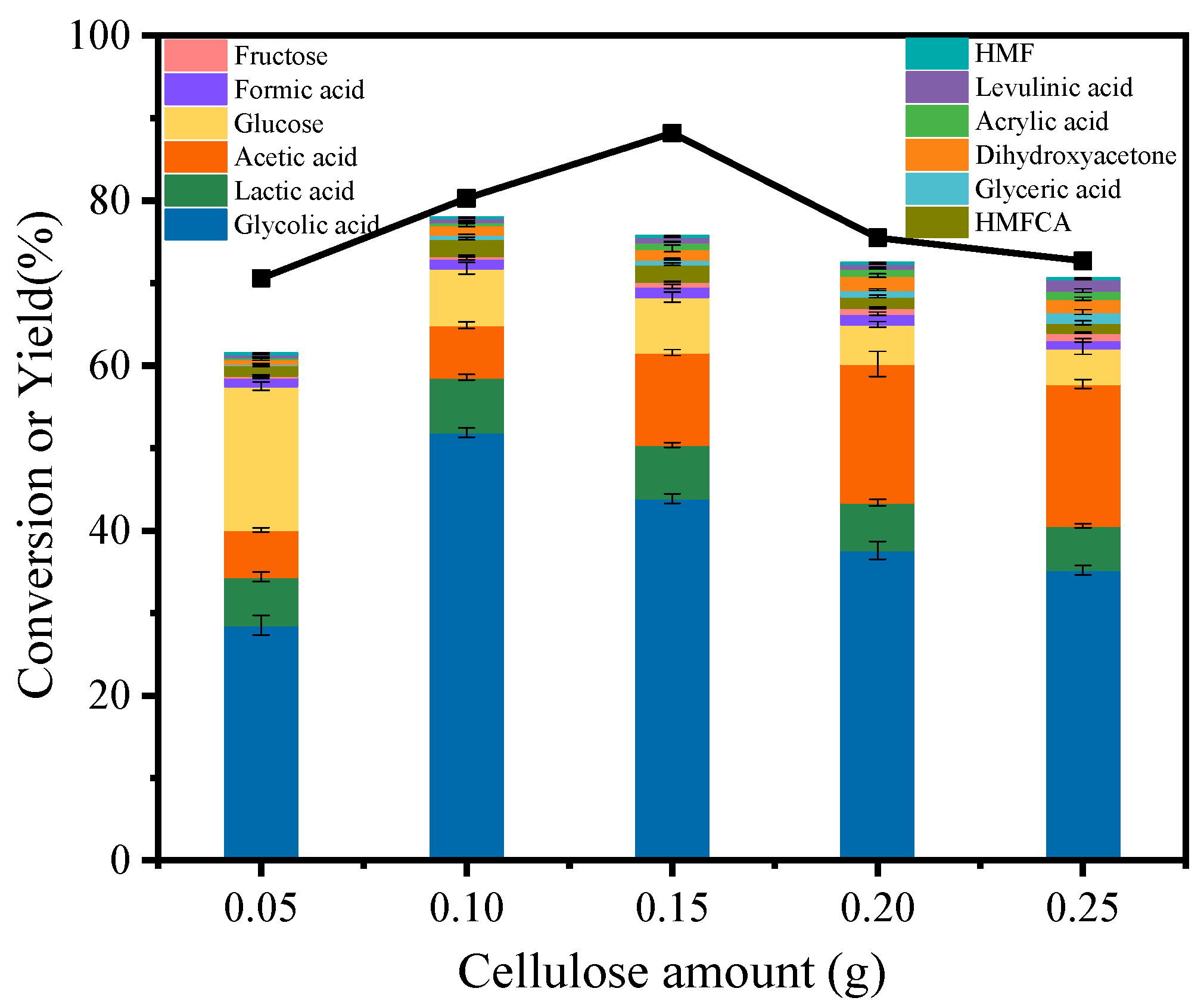 Ijerph 19 16298 g012