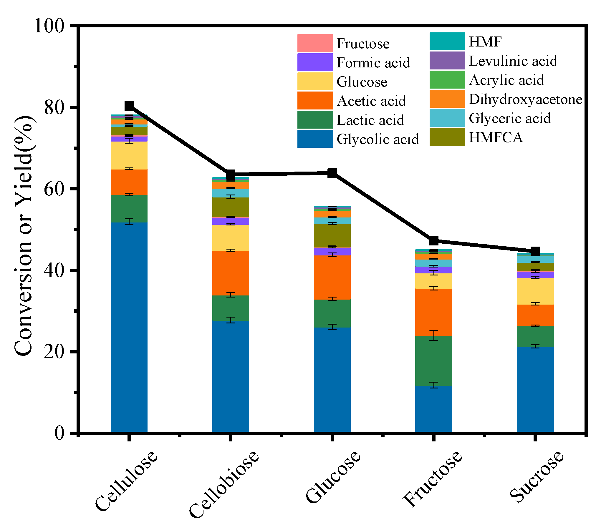 Ijerph 19 16298 g013