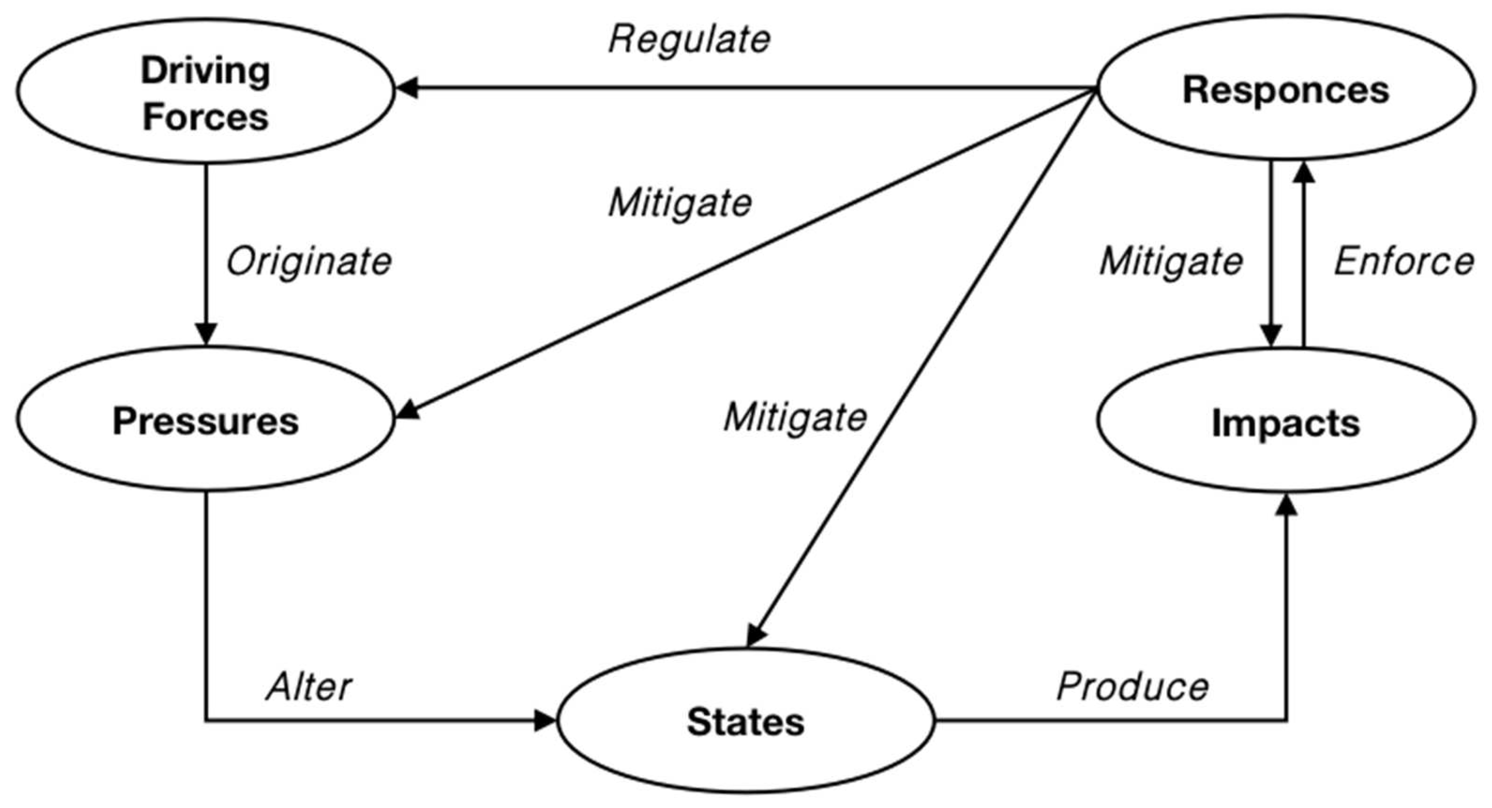 Ijerph 19 16299 g001 Ijerph 19 16299 g001