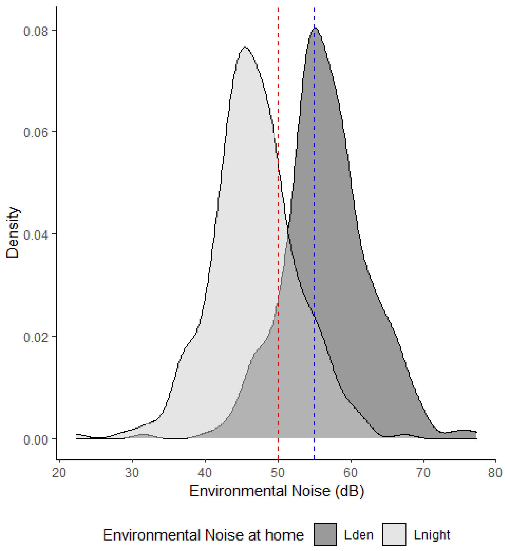 Ijerph 19 16321 g002