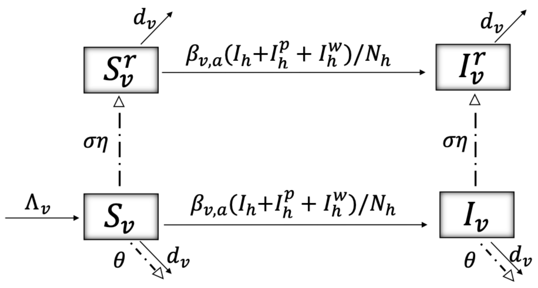 Ijerph 19 16327 g002