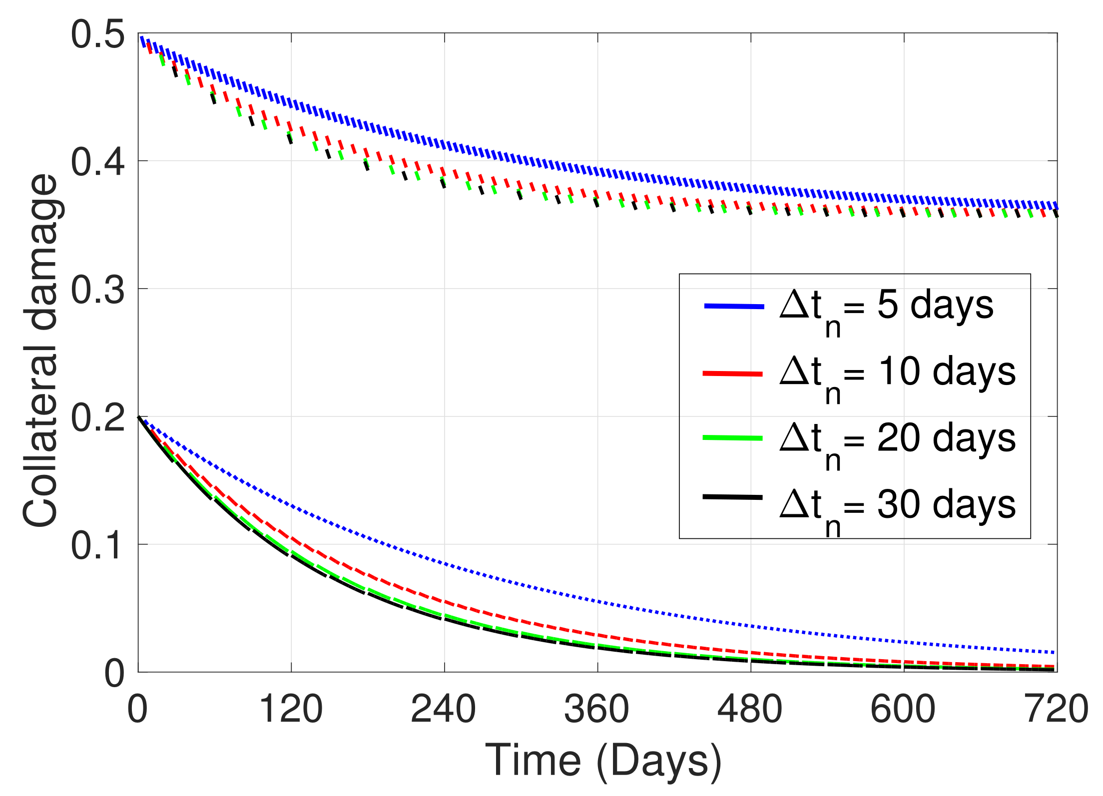 Ijerph 19 16327 g008