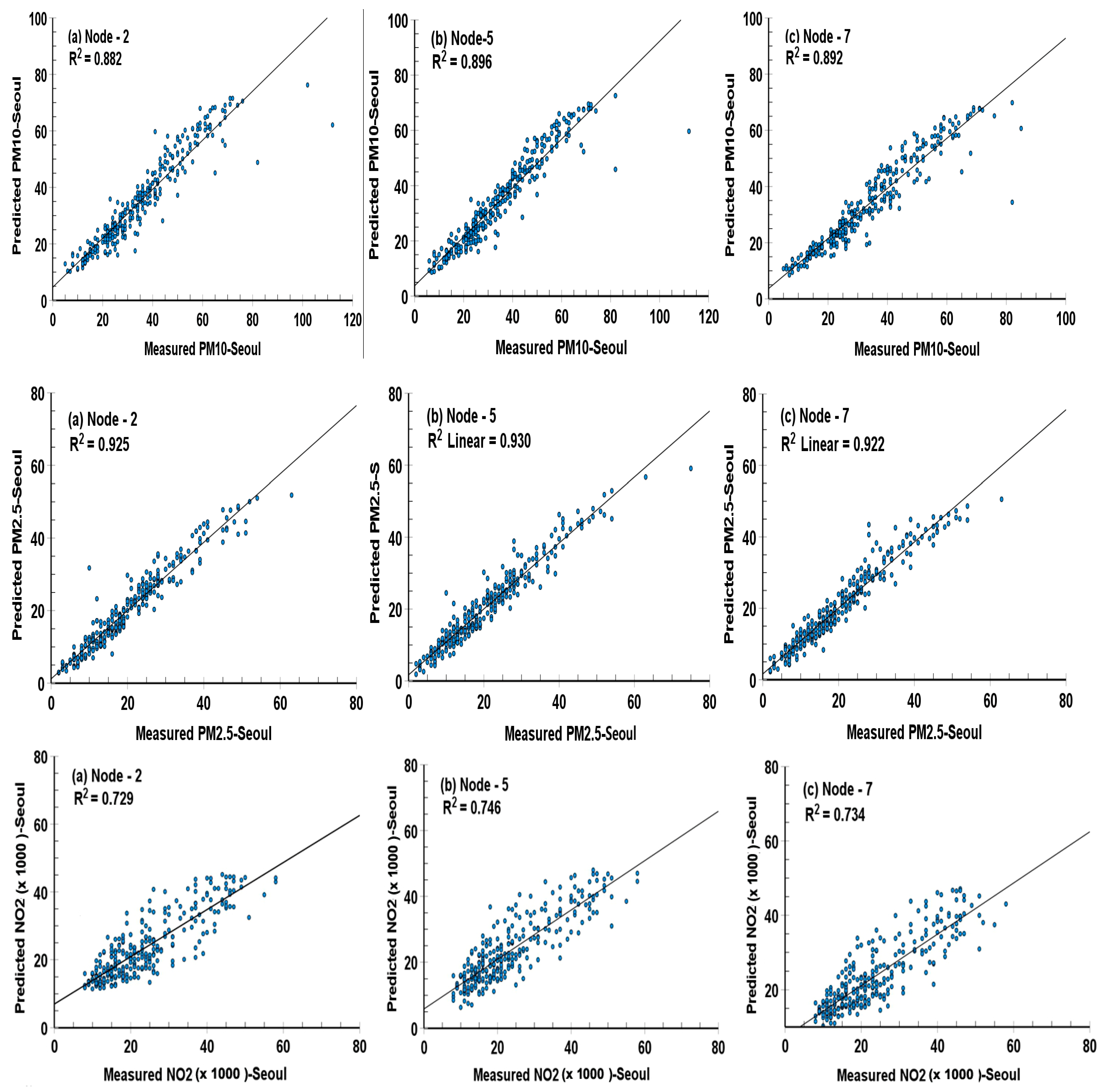 Ijerph 19 16338 g004