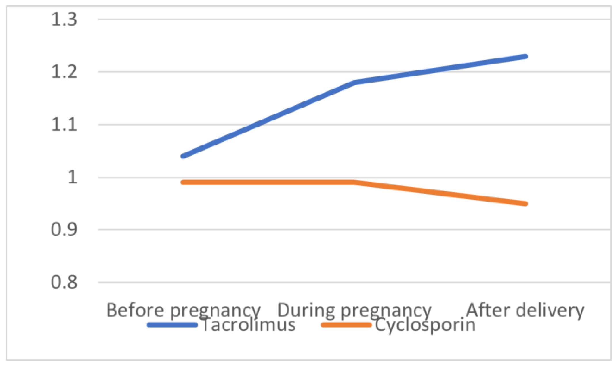 Ijerph 19 16352 g001