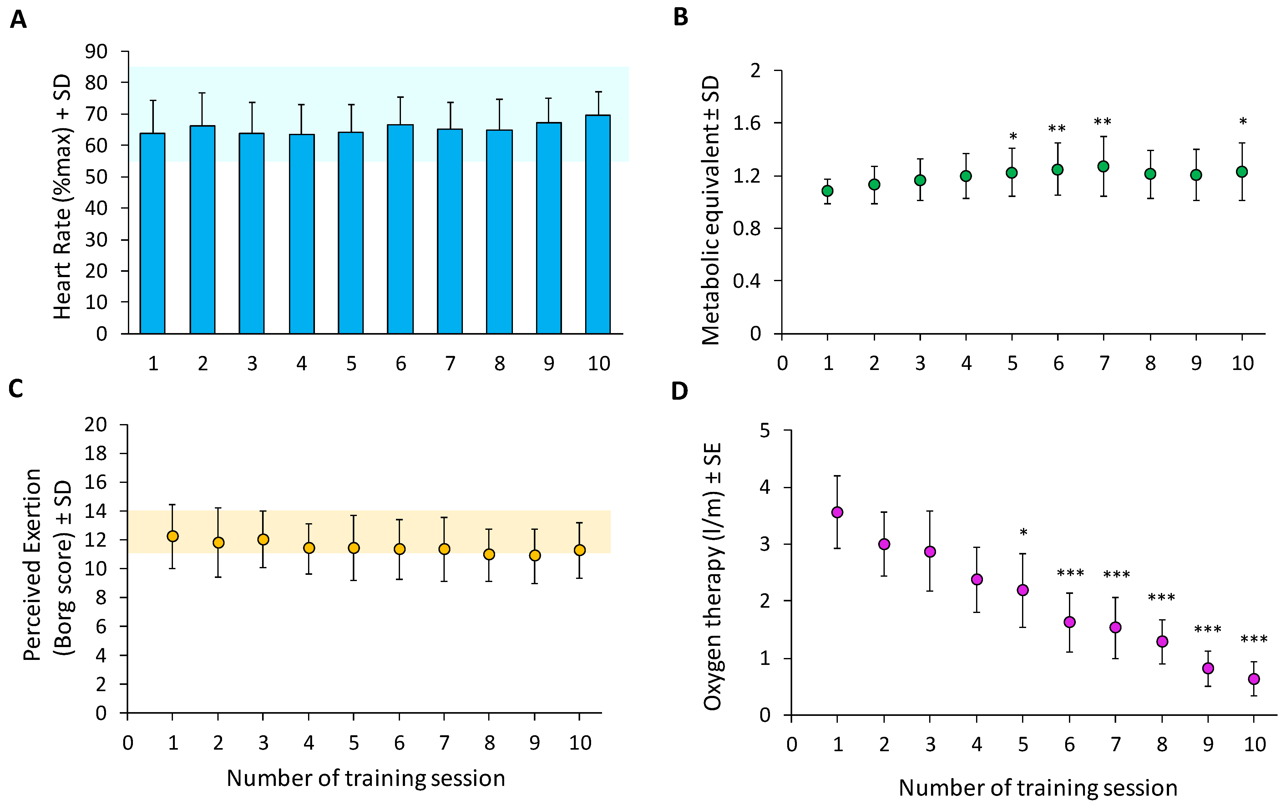 Ijerph 19 16383 g002