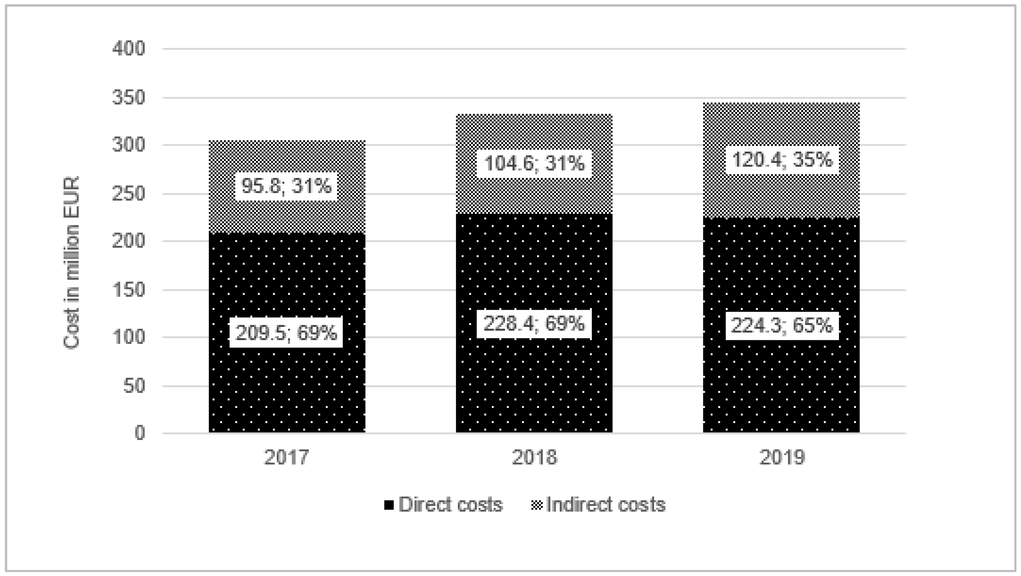 Ijerph 19 16384 g001