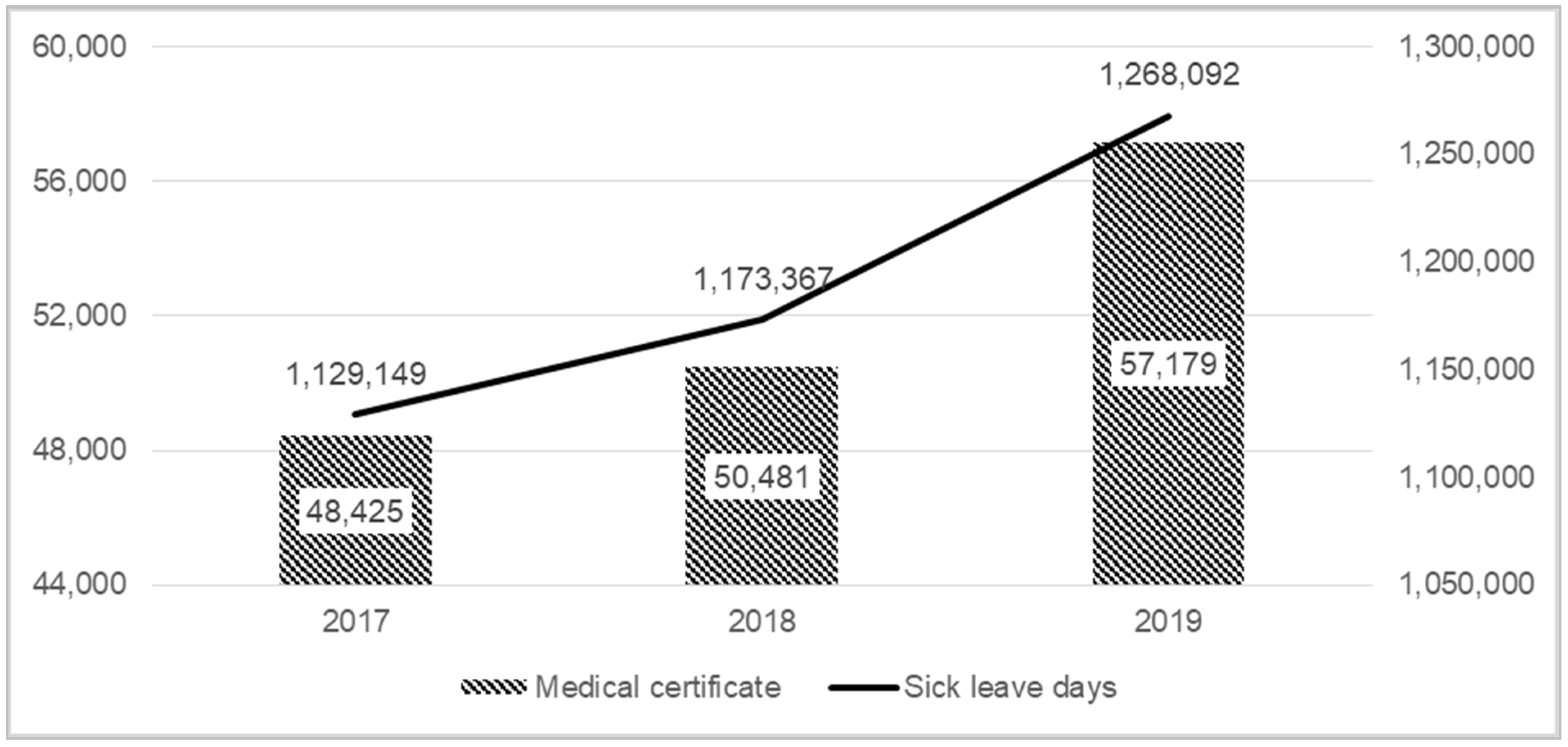 Ijerph 19 16384 g005