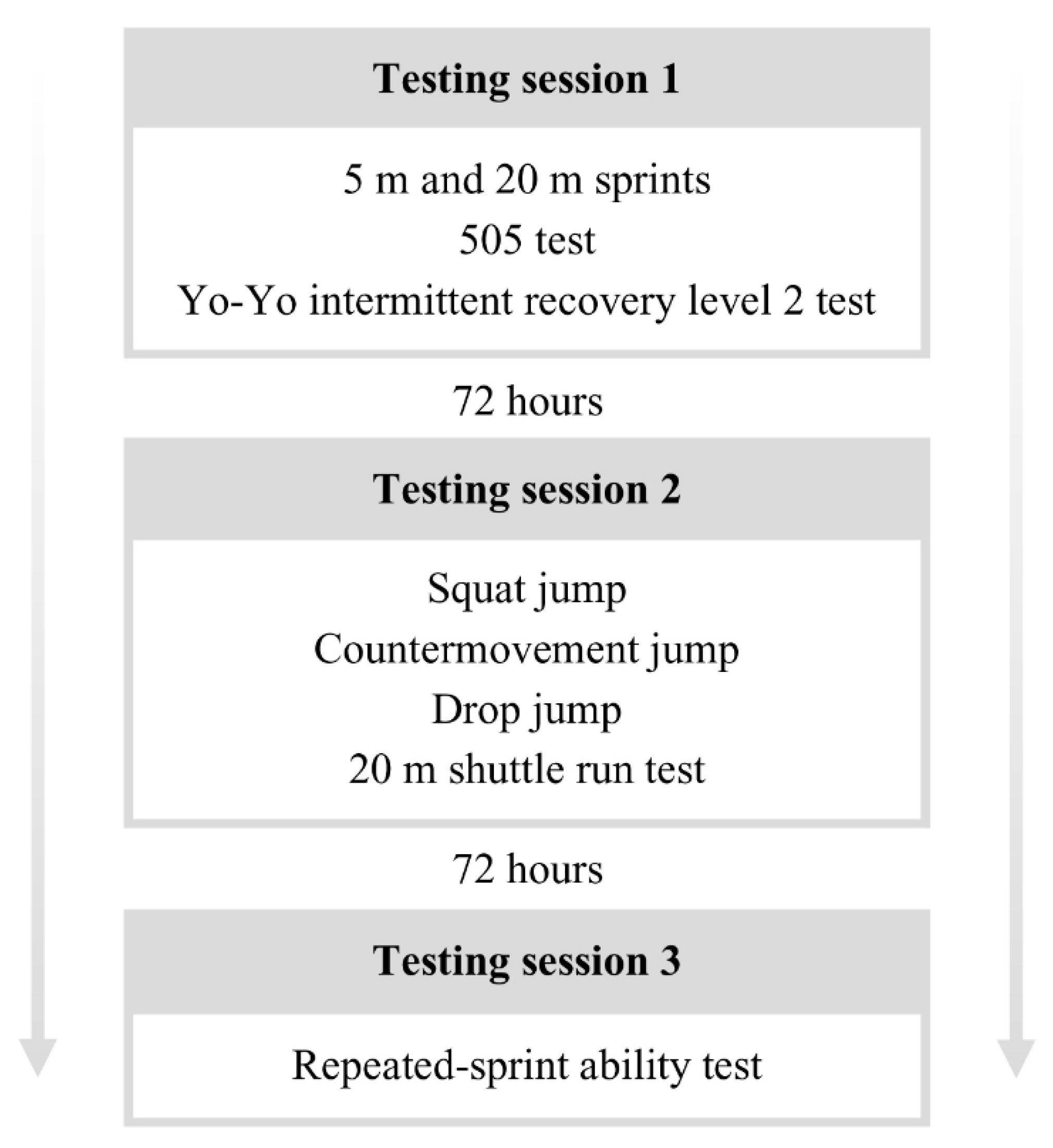Ijerph 19 16402 g001
