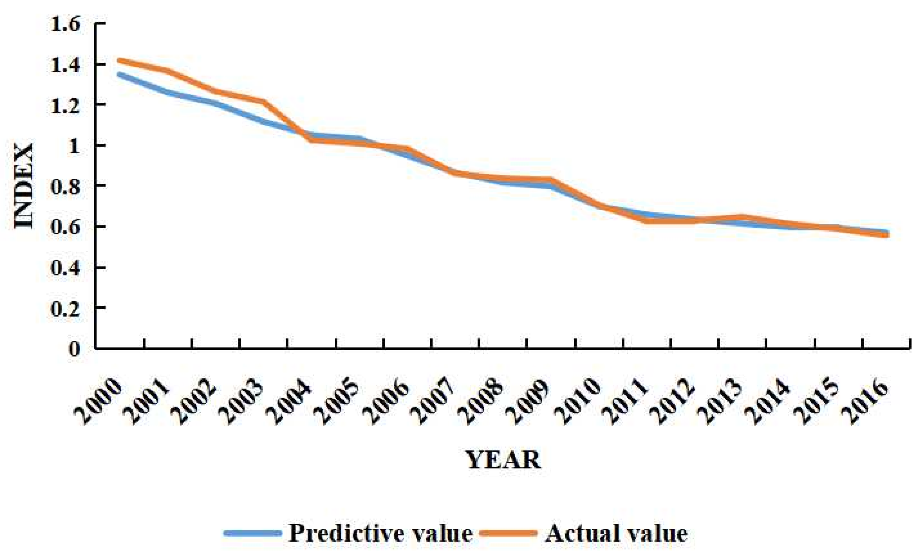 Ijerph 19 16424 g001