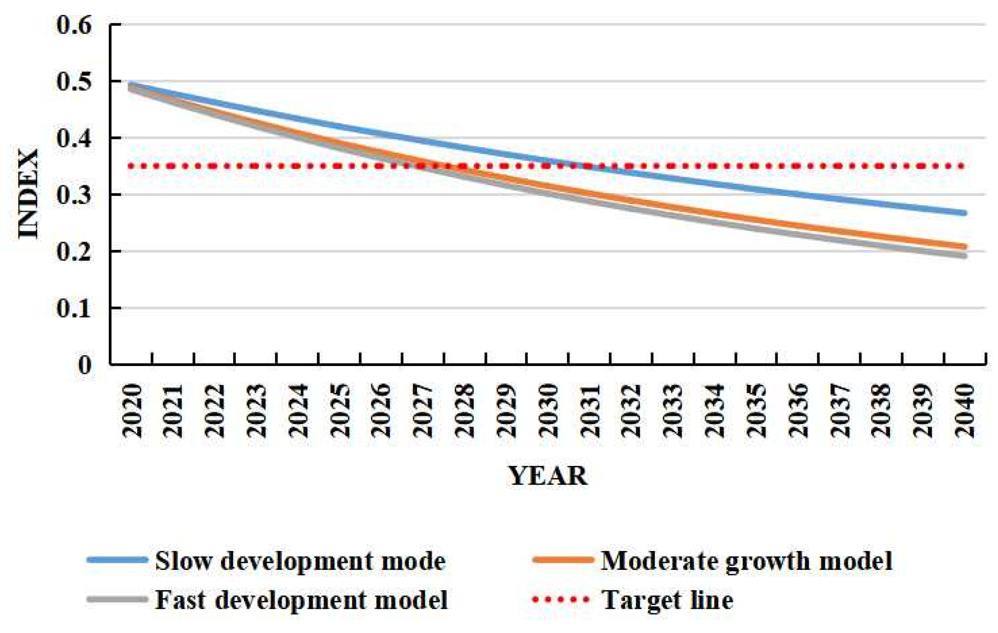 Ijerph 19 16424 g002