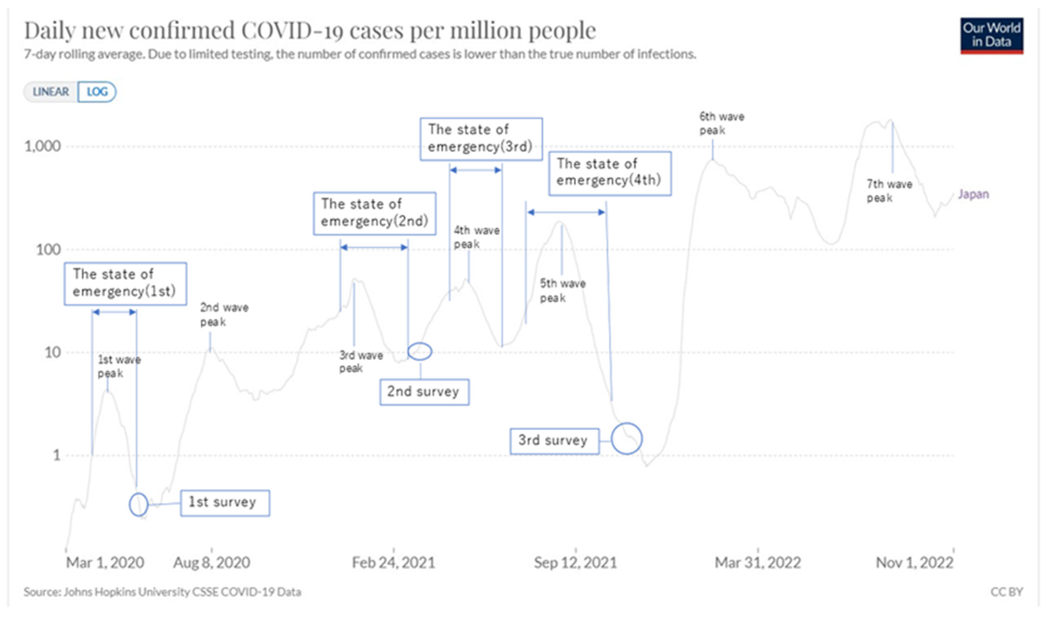 Ijerph 19 16437 g001 Ijerph 19 16437 g001