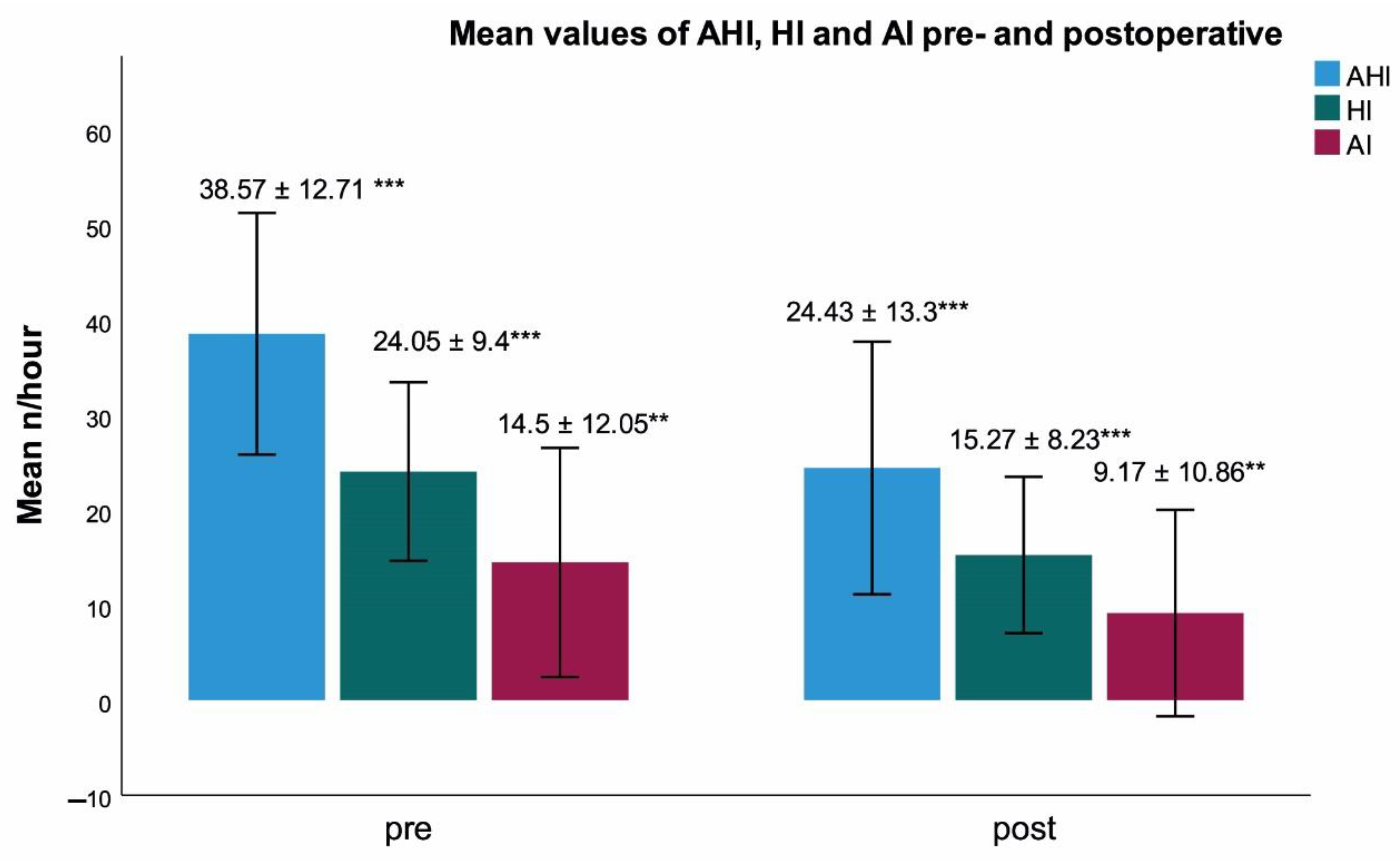 Ijerph 19 16443 g001 Ijerph 19 16443 g001
