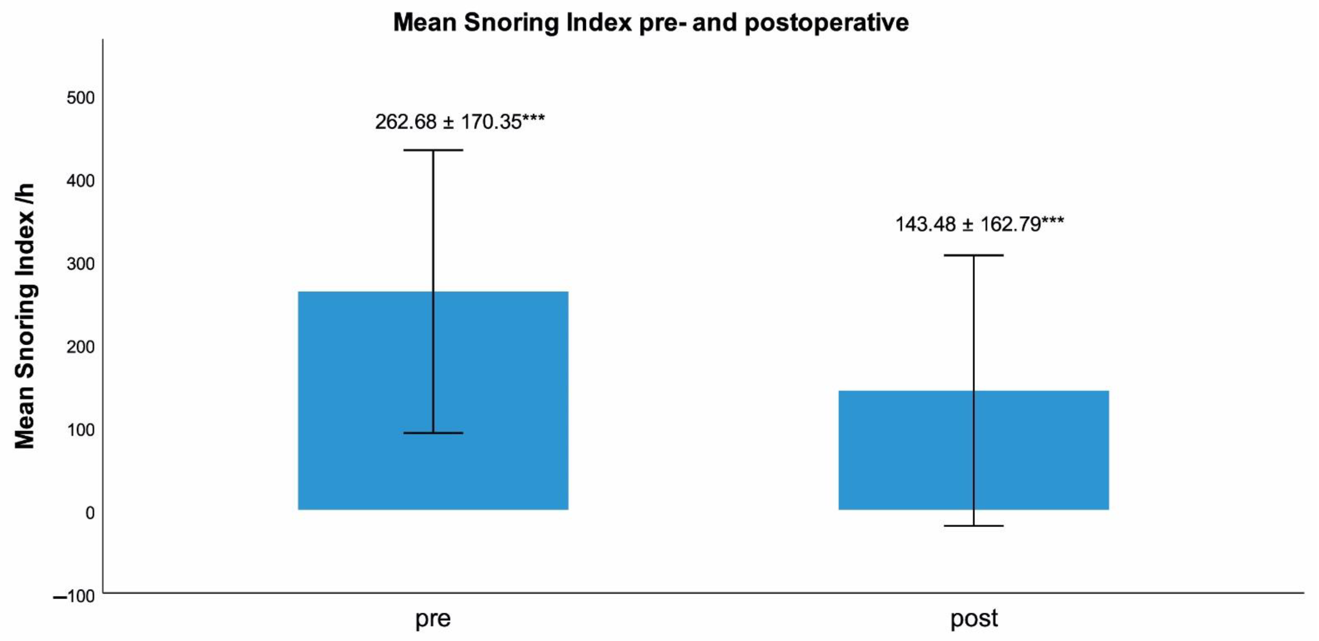 Ijerph 19 16443 g002 Ijerph 19 16443 g002