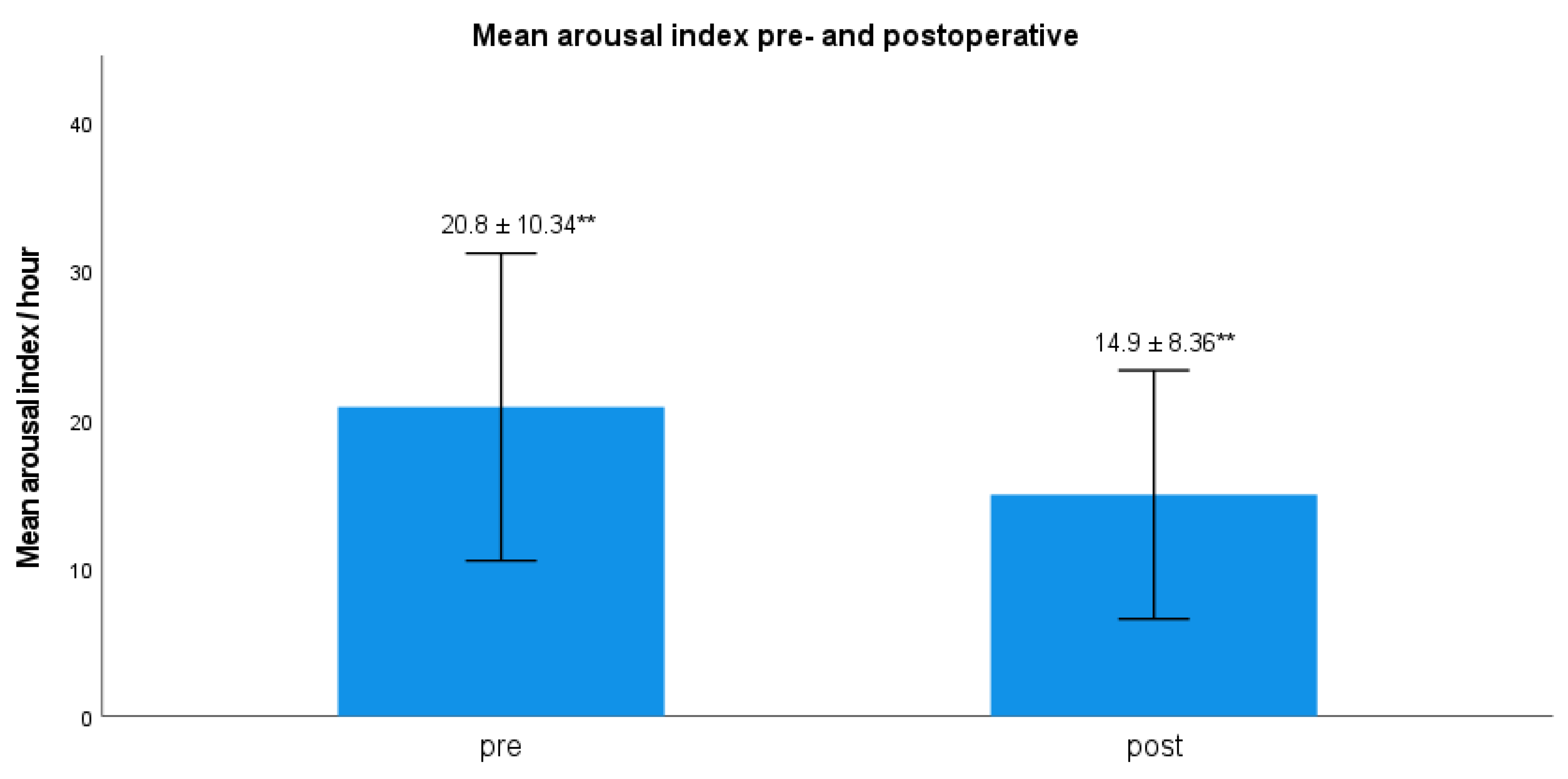 Ijerph 19 16443 g003 Ijerph 19 16443 g003