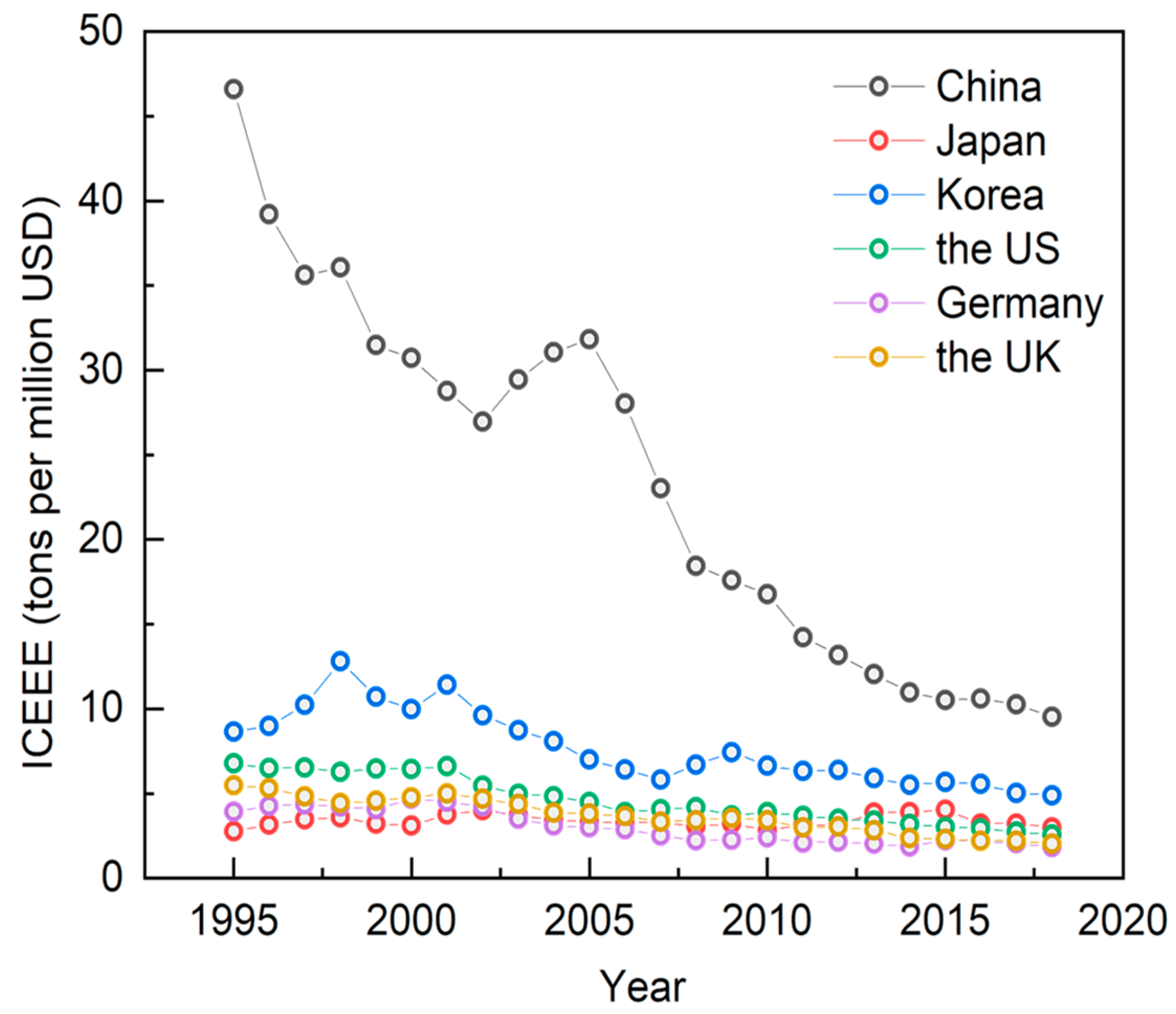 Ijerph 19 16458 g004 Ijerph 19 16458 g004