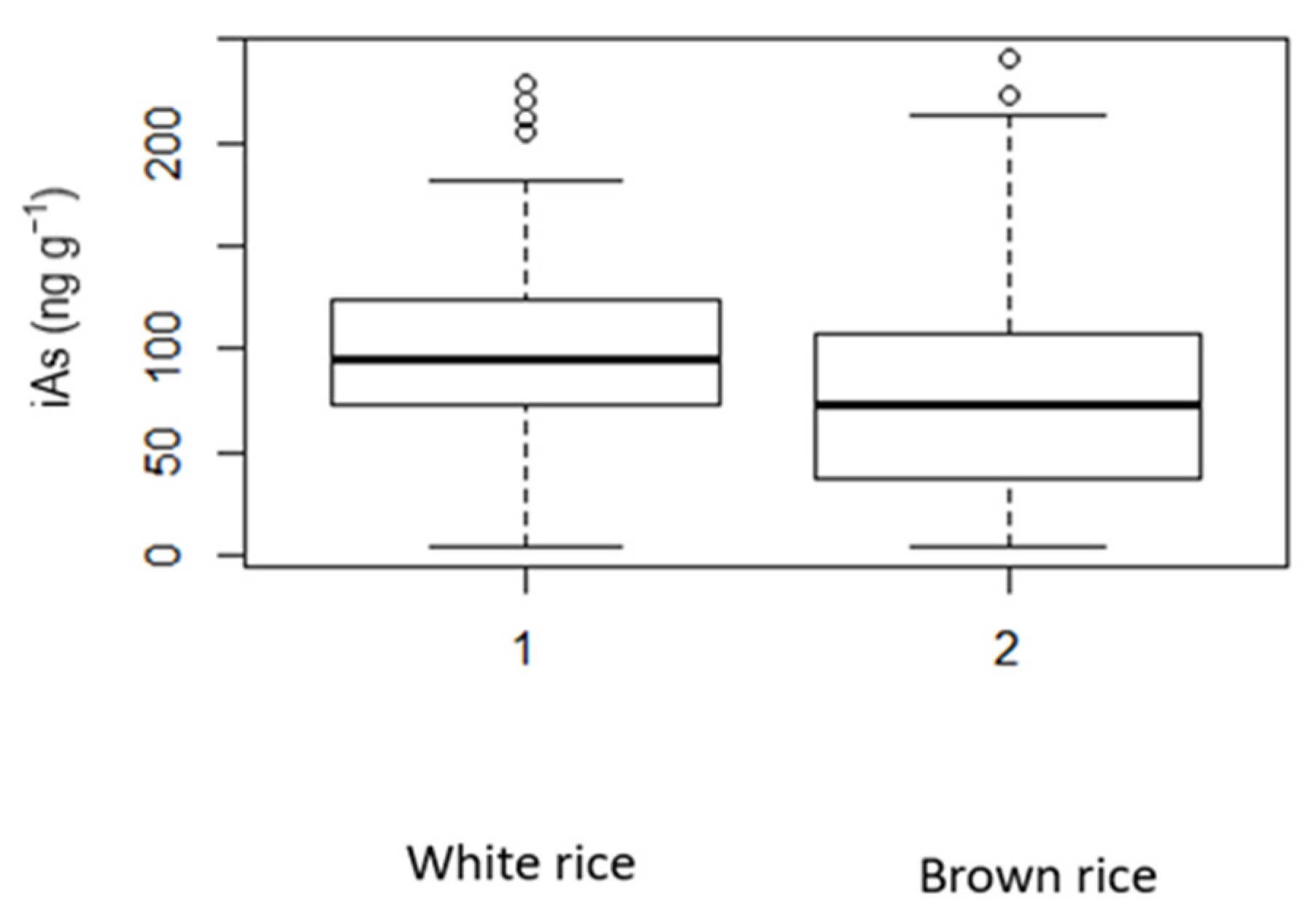 Ijerph 19 16460 g001