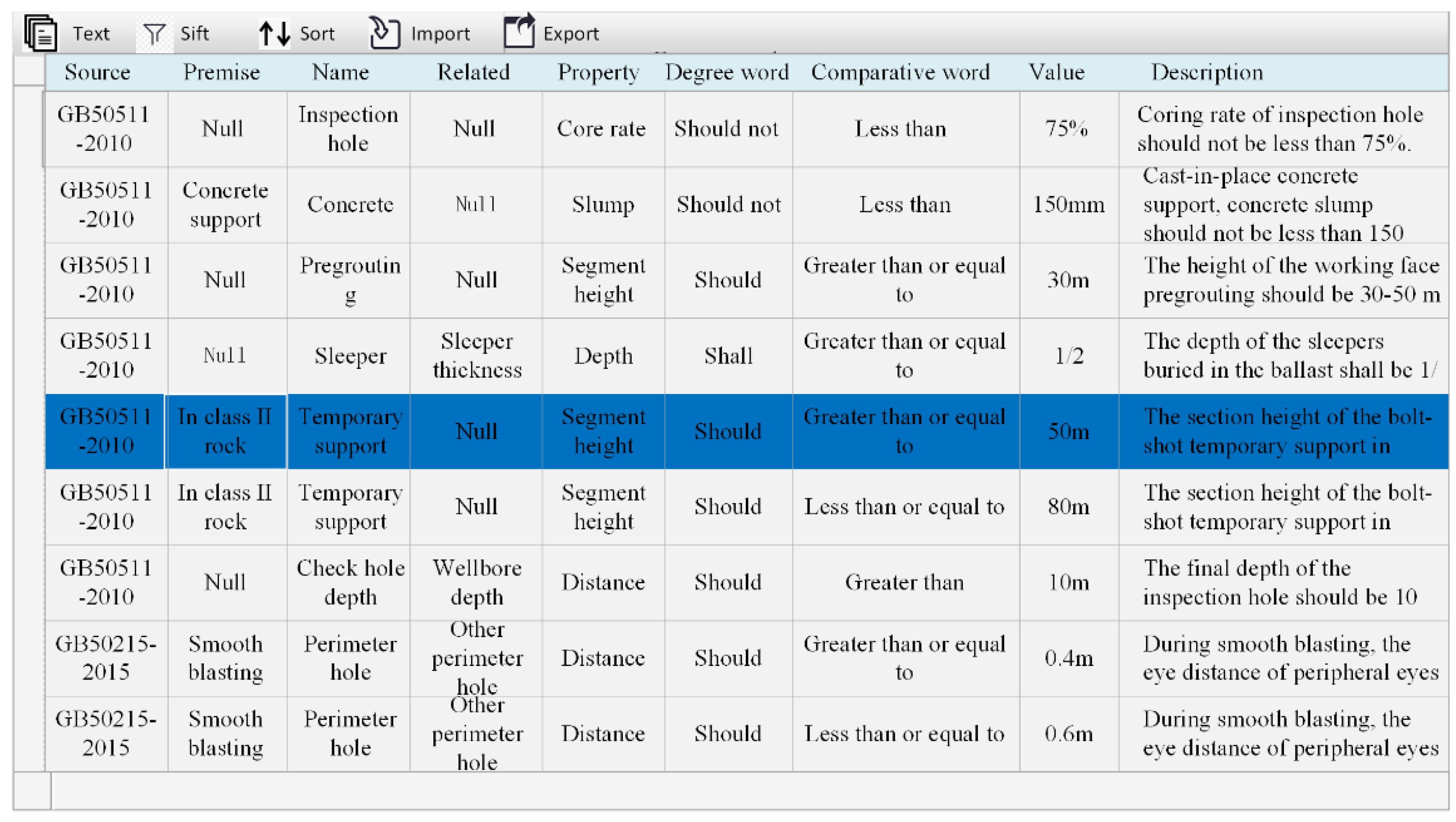 Ijerph 19 16466 g003
