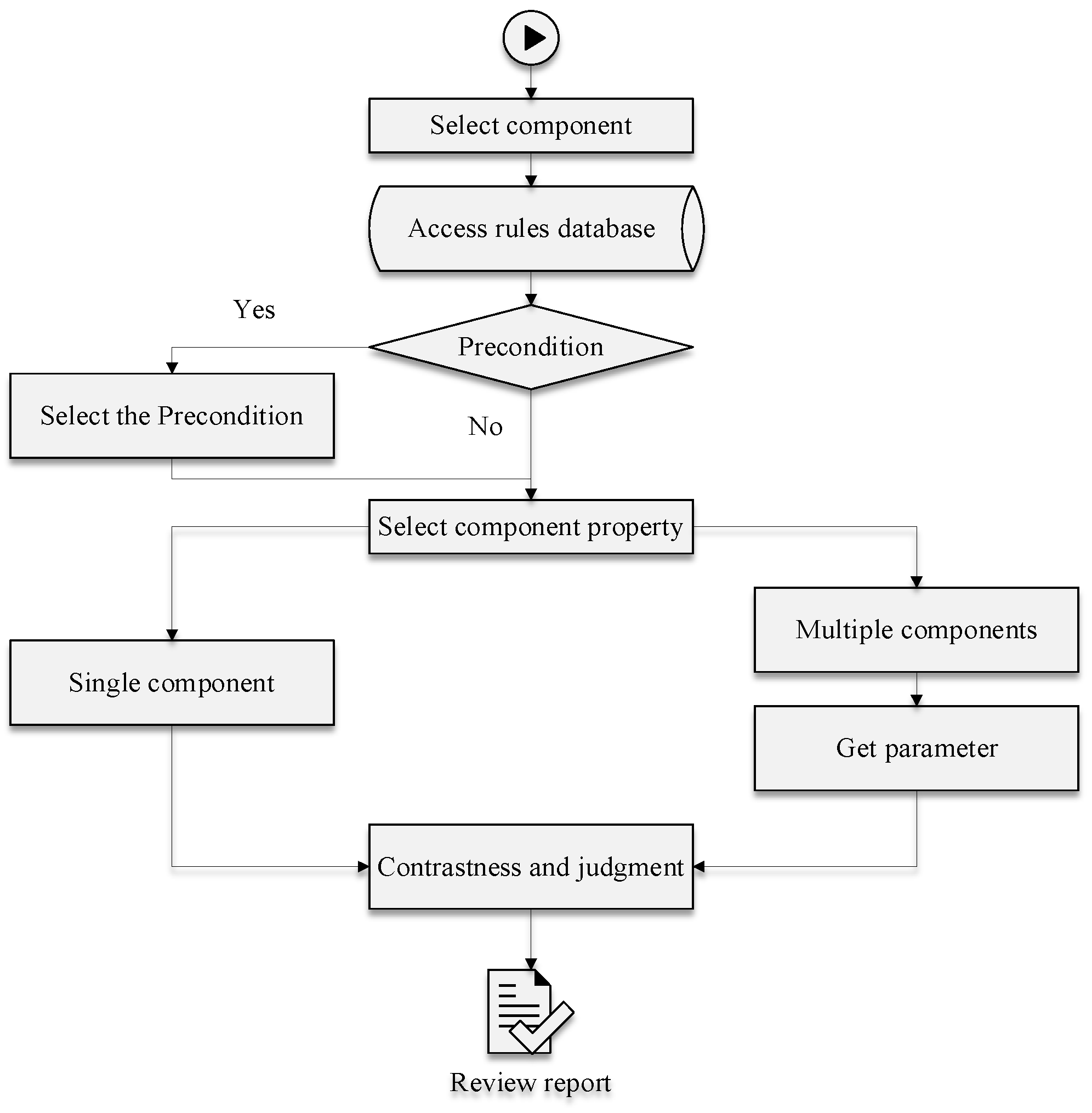 Ijerph 19 16466 g004