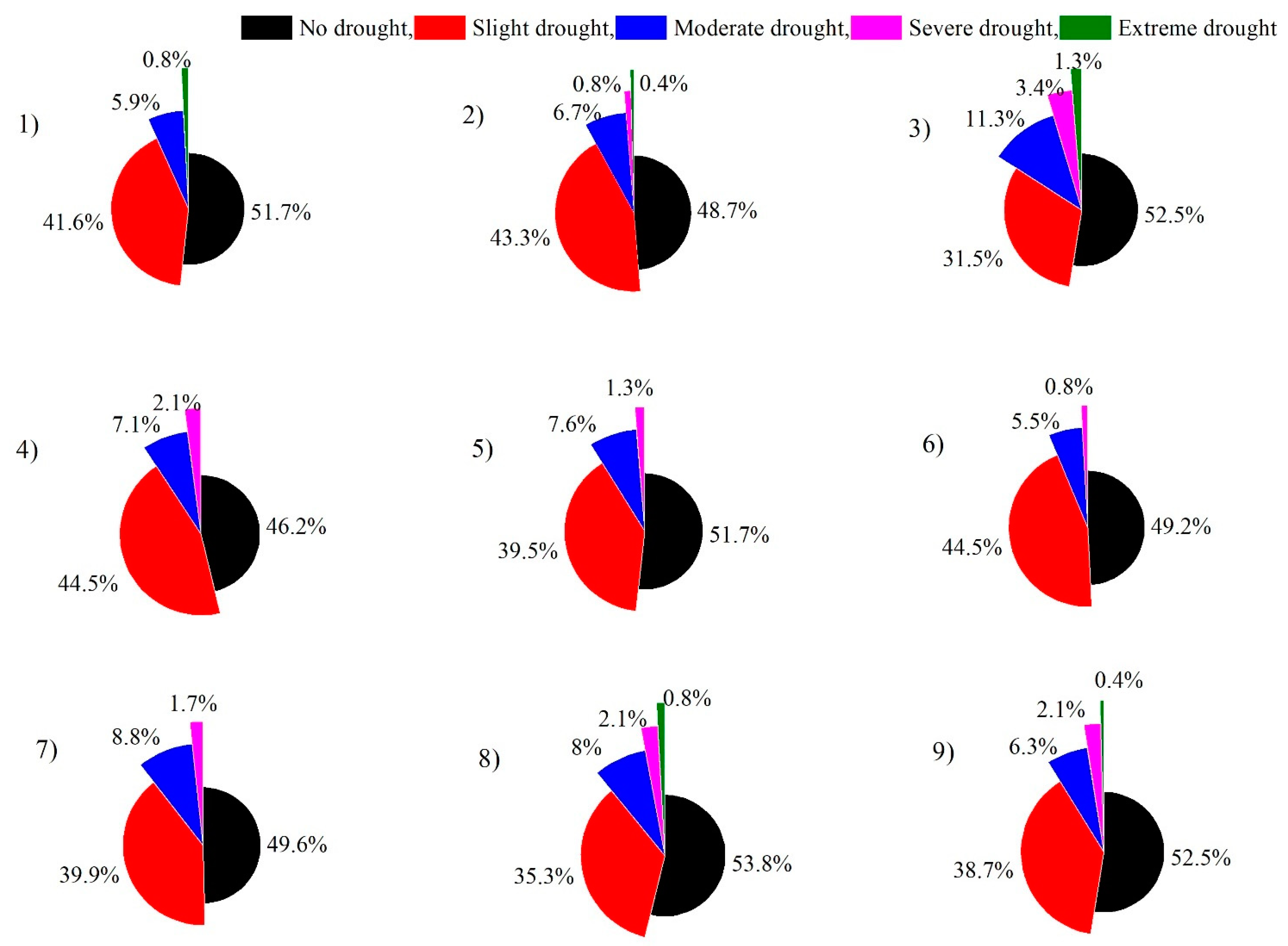 Ijerph 19 16469 g006 Ijerph 19 16469 g006