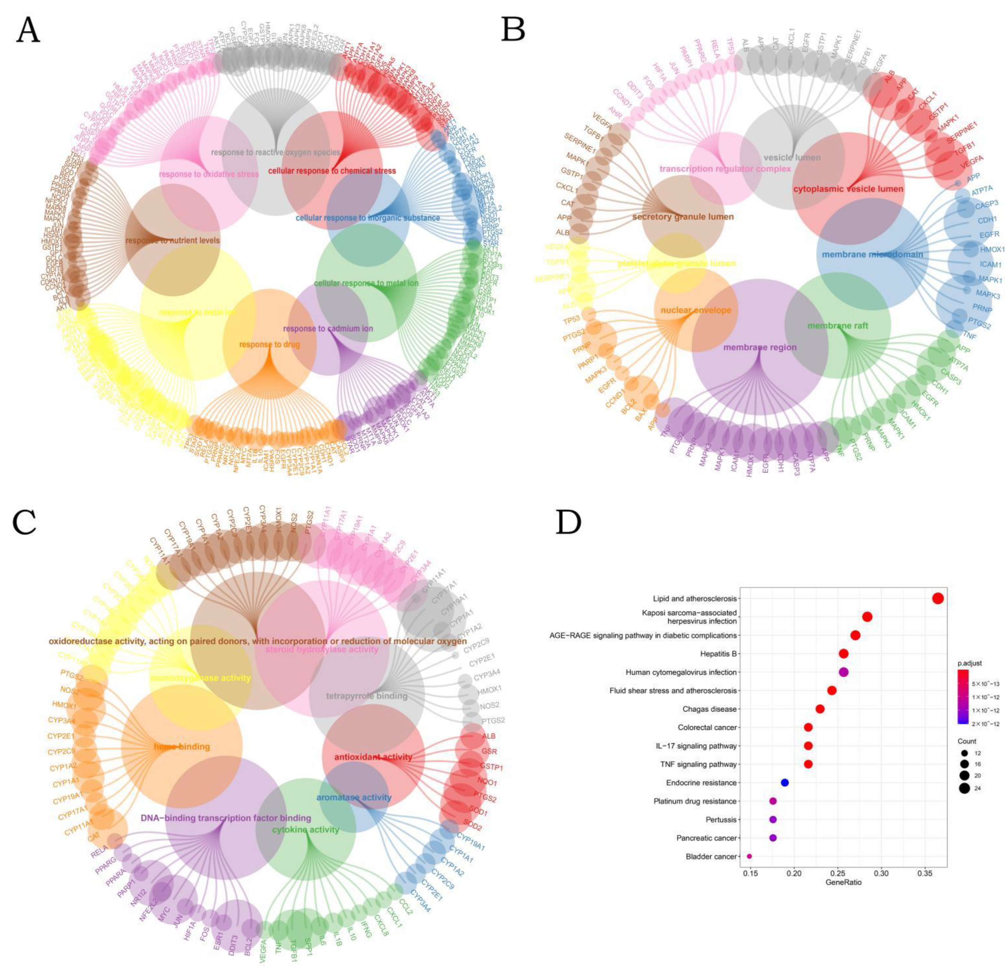 Ijerph 19 16475 g002