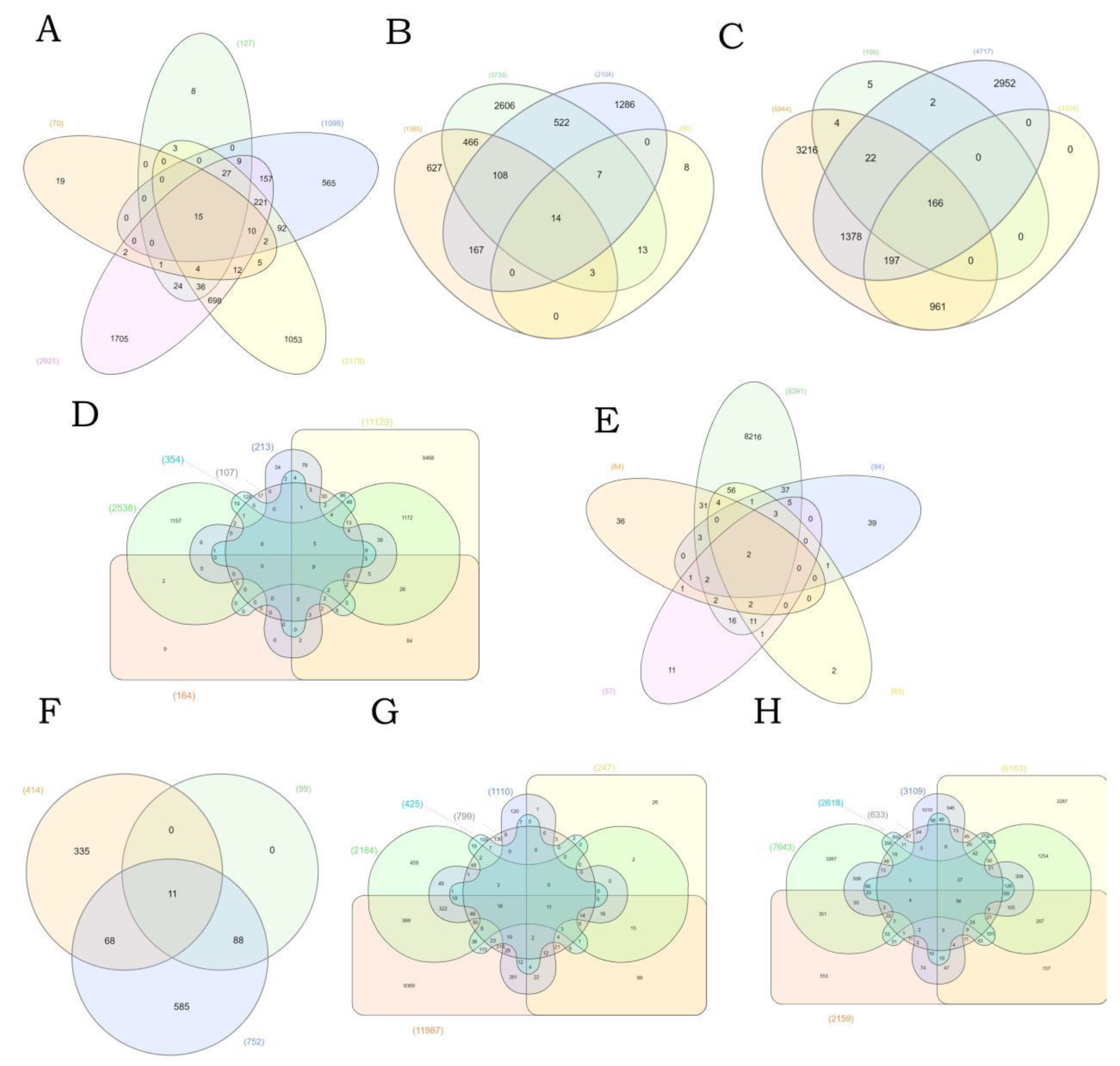 Ijerph 19 16475 g004