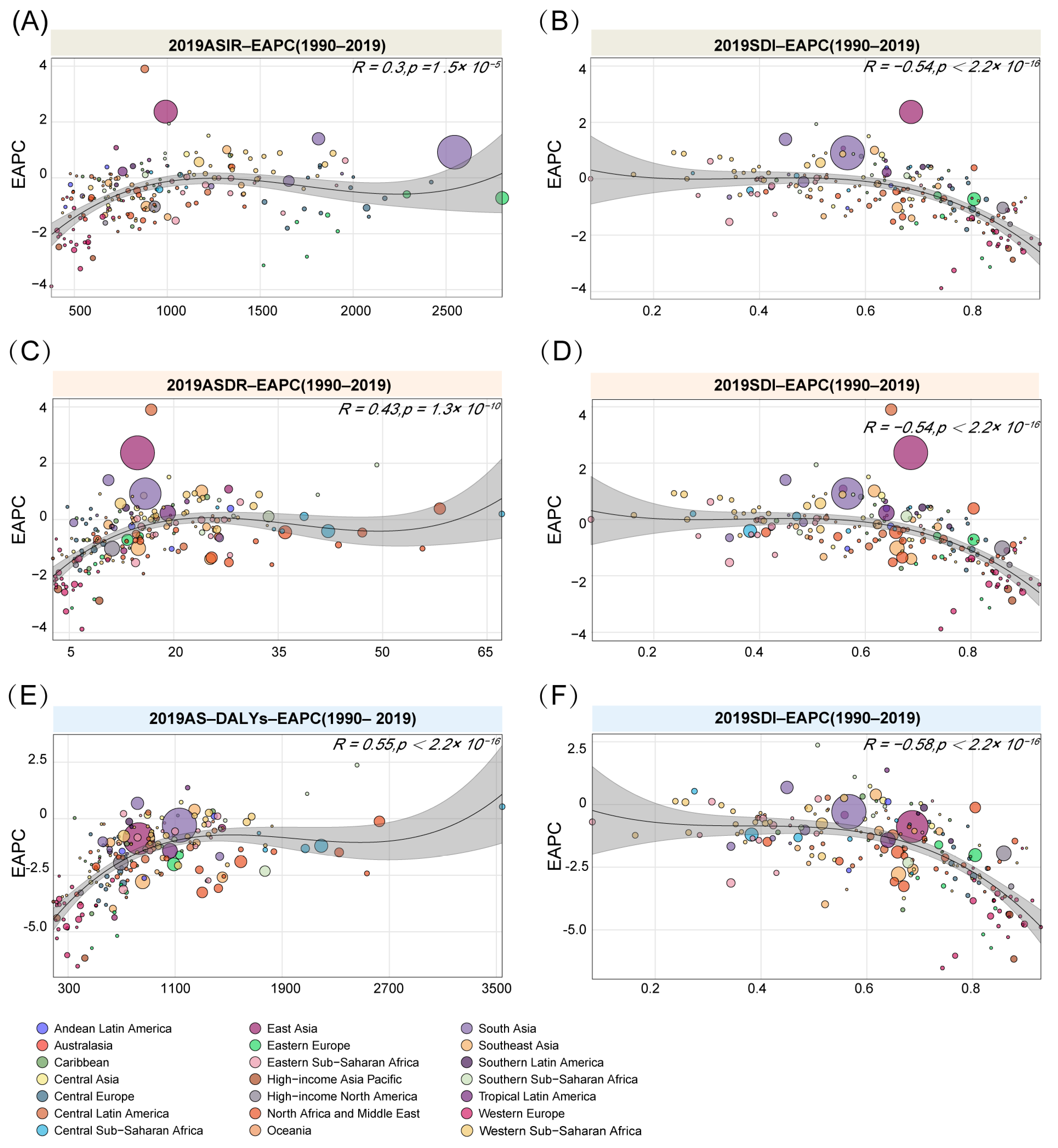 Ijerph 19 16479 g003