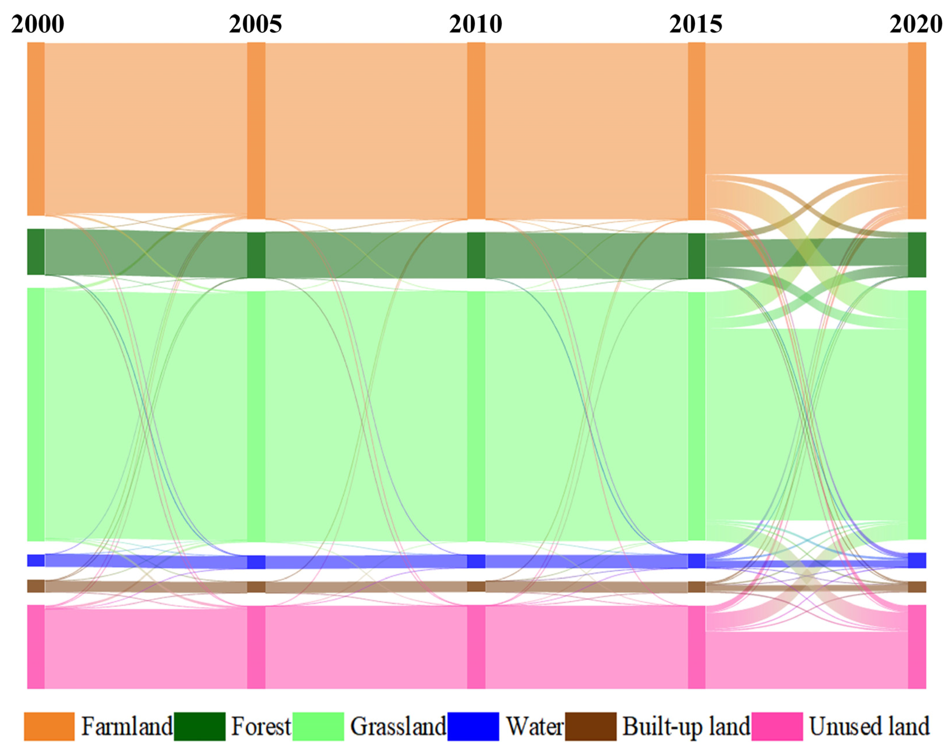 Ijerph 19 16484 g004