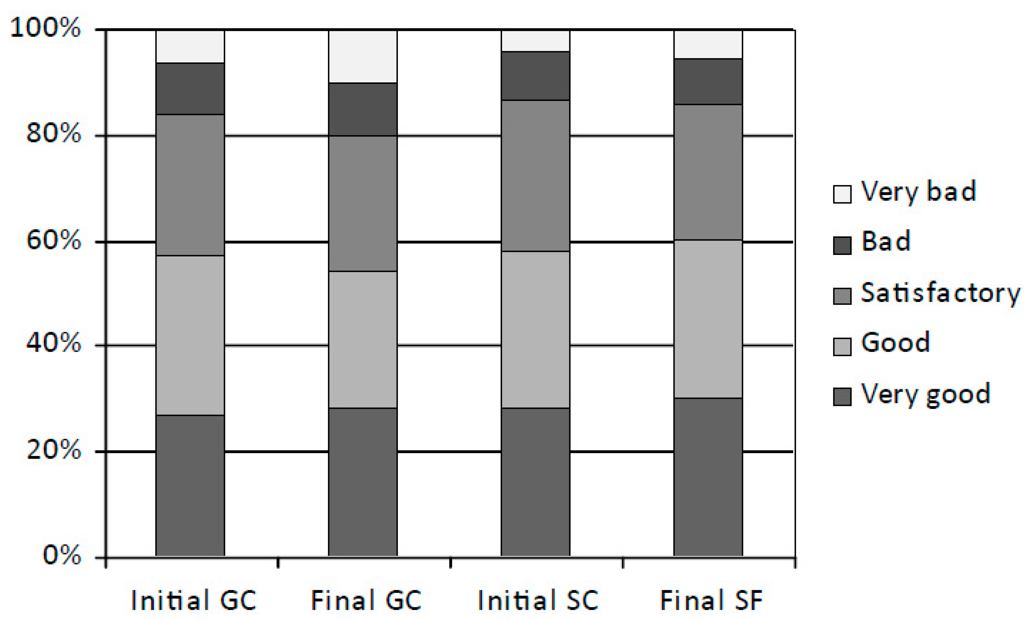 Ijerph 19 16490 g001 Ijerph 19 16490 g001