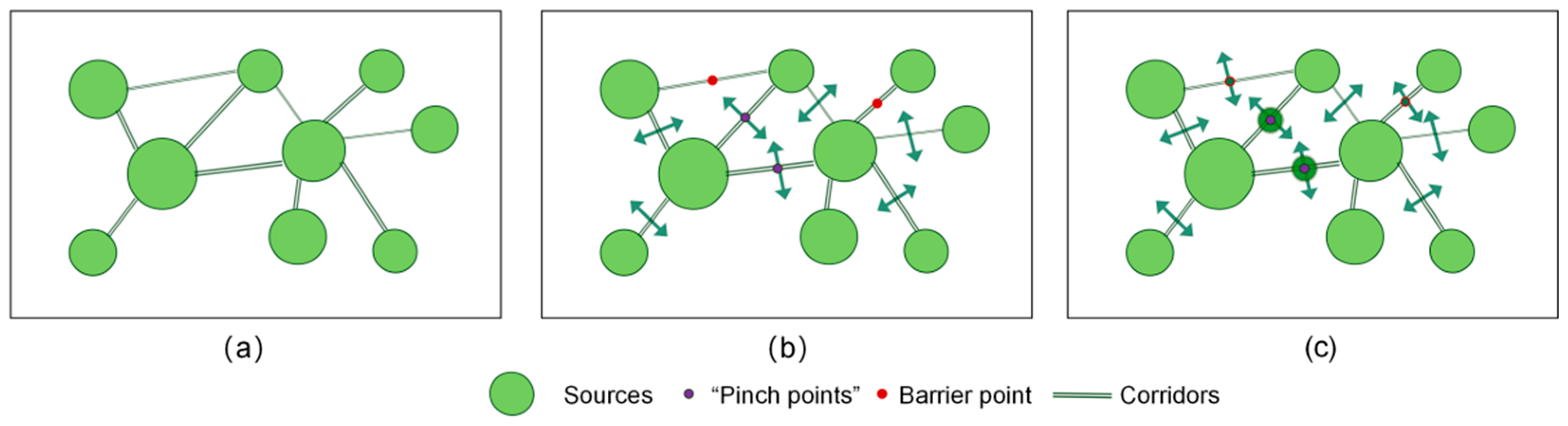 Ijerph 19 16505 g002