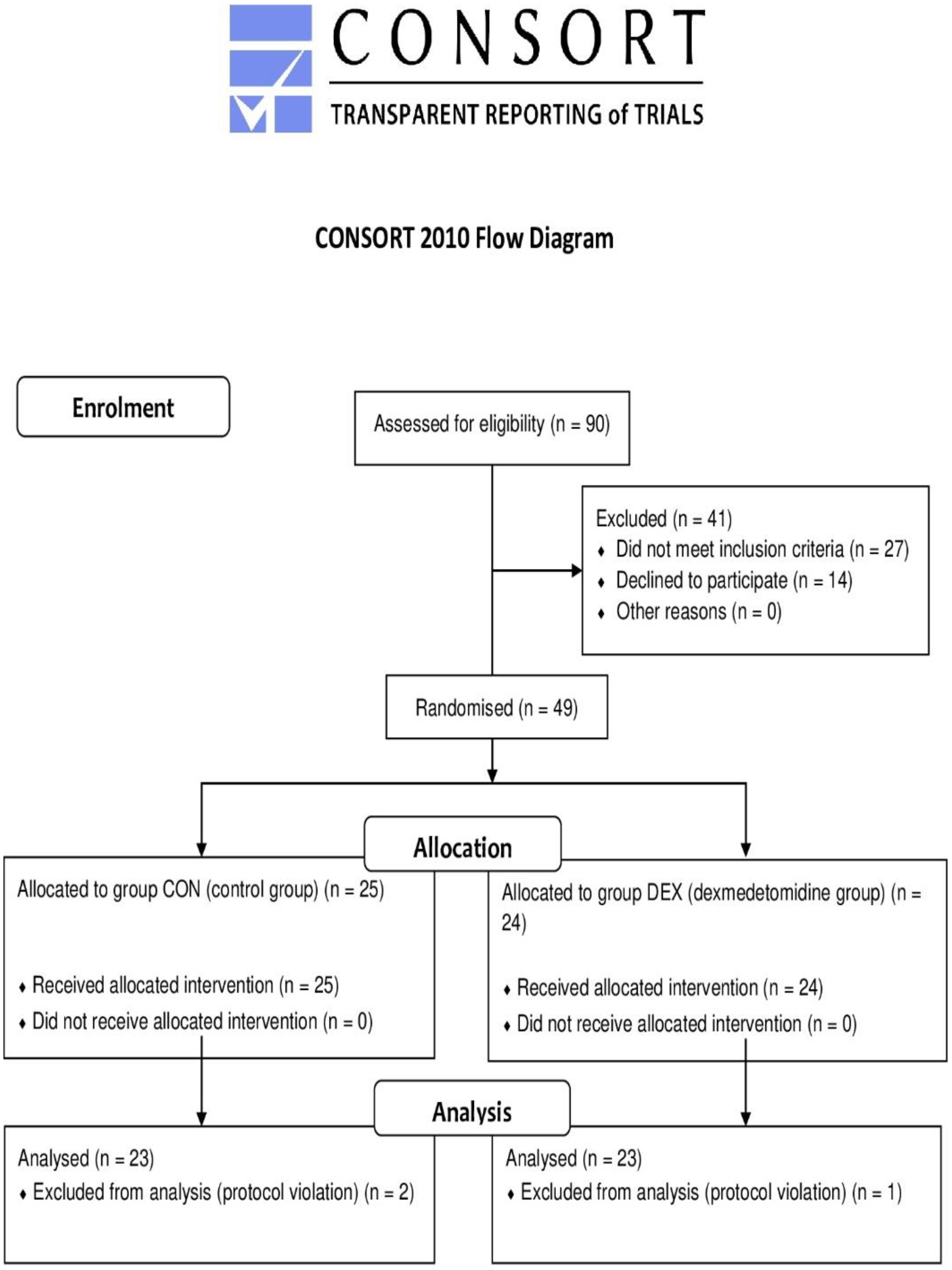 Ijerph 19 16512 g001