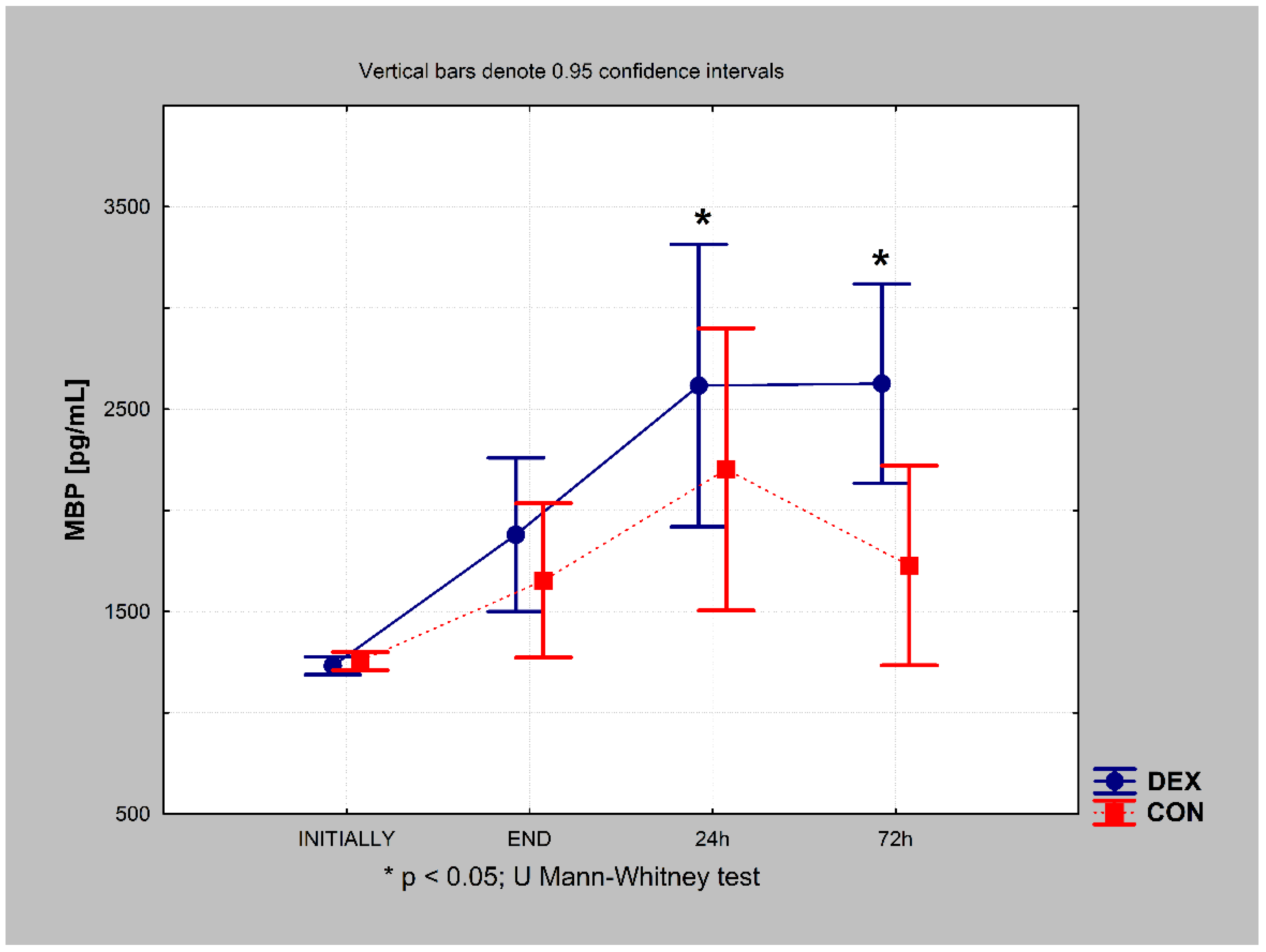 Ijerph 19 16512 g002