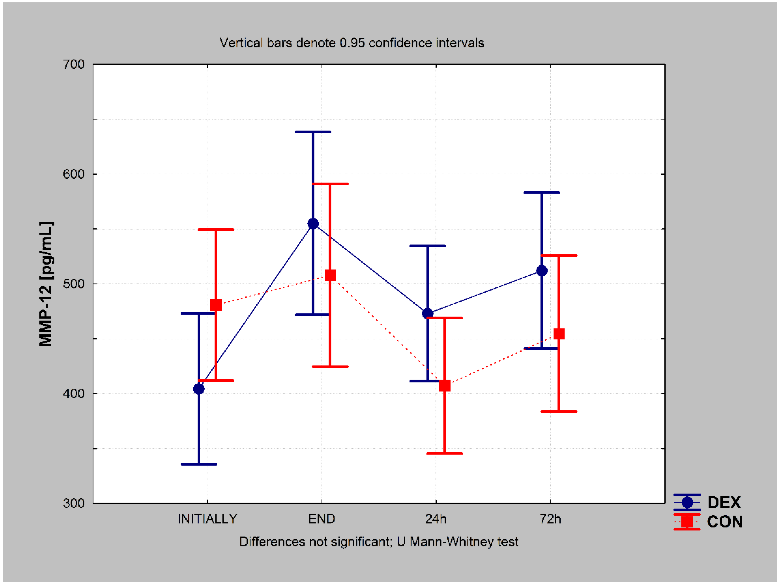 Ijerph 19 16512 g003