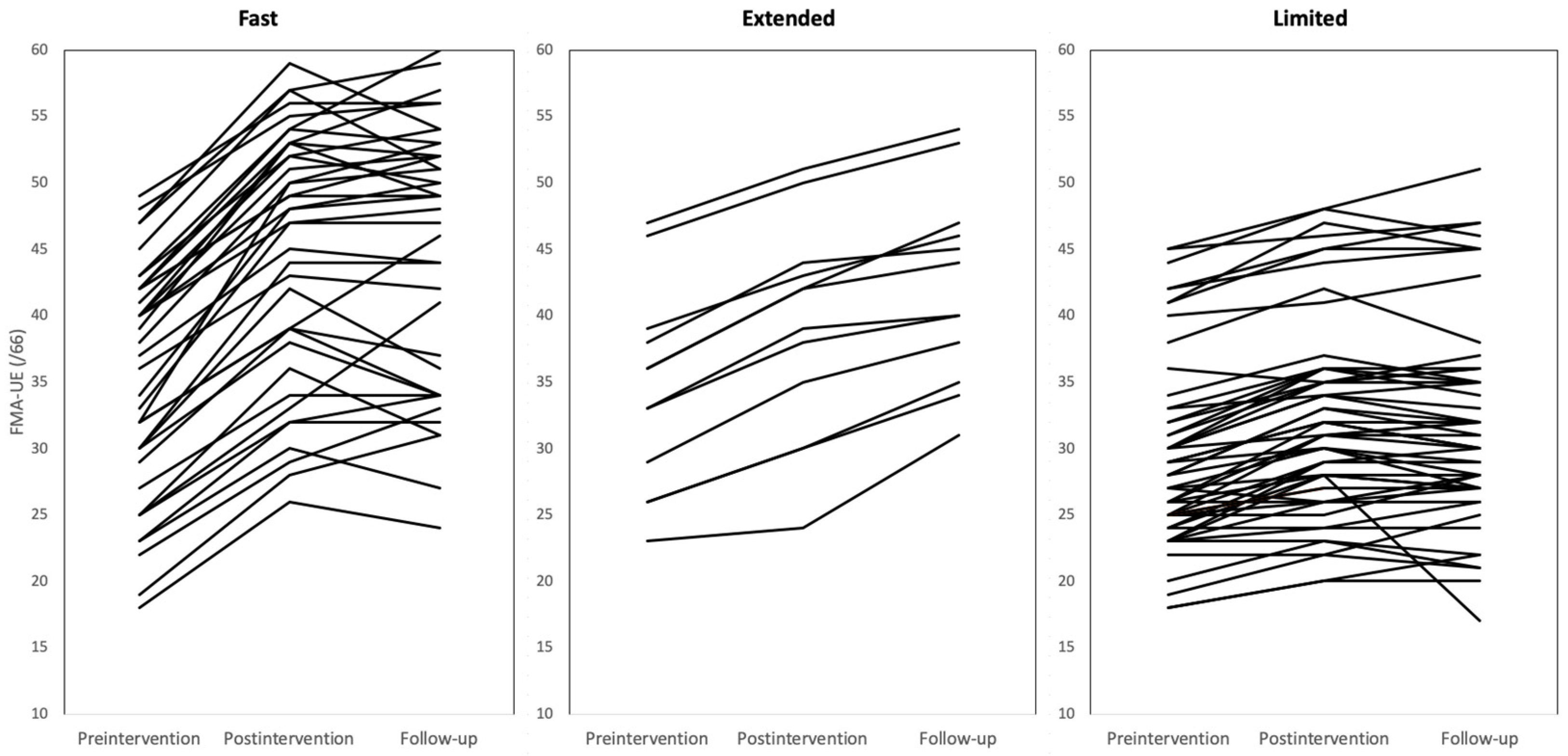 Ijerph 19 16514 g001 Ijerph 19 16514 g001