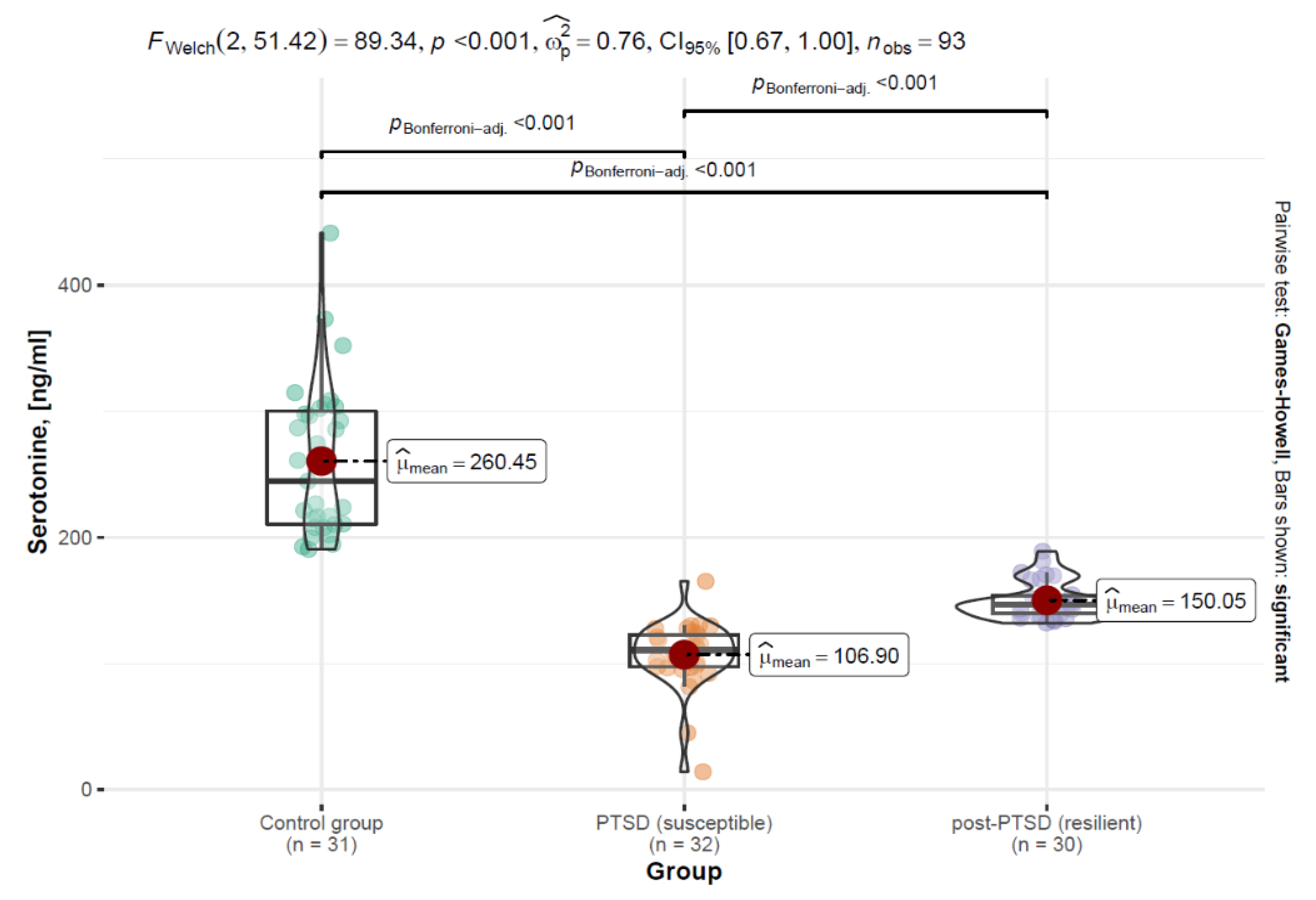 Ijerph 19 16517 g001