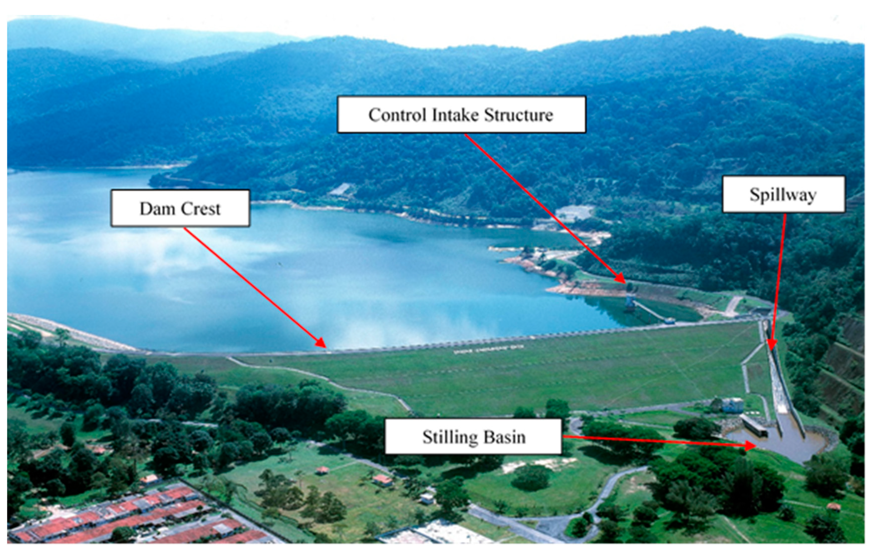 Ijerph 19 16530 g002