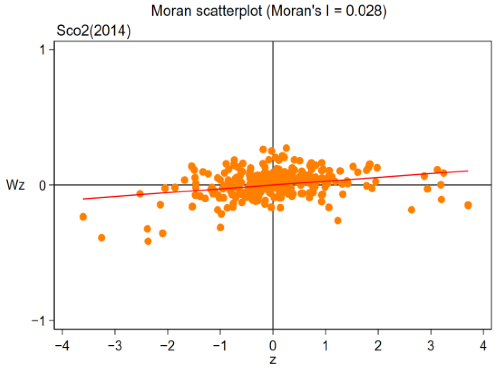 Ijerph 19 16539 g011 Ijerph 19 16539 g011