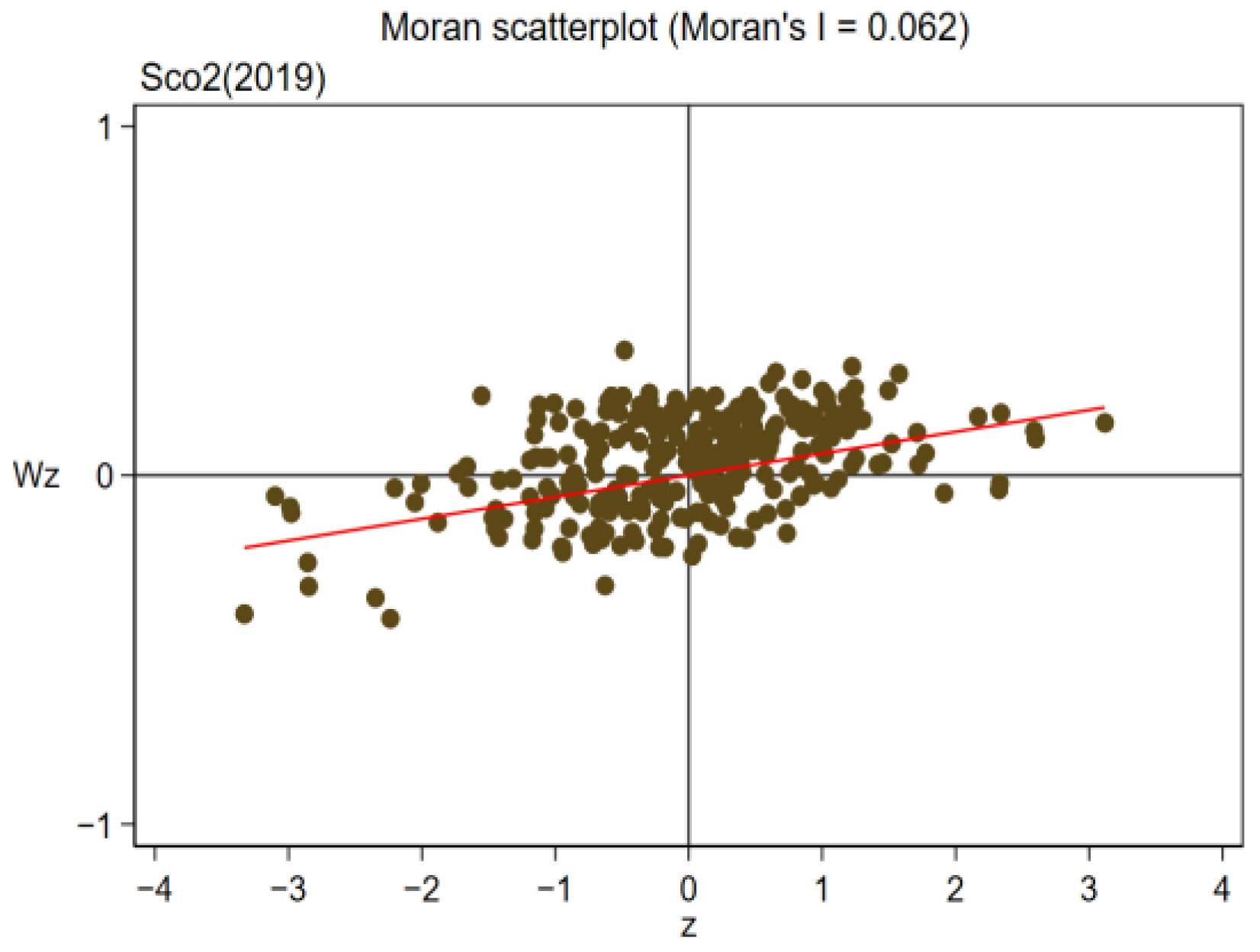 Ijerph 19 16539 g012 Ijerph 19 16539 g012