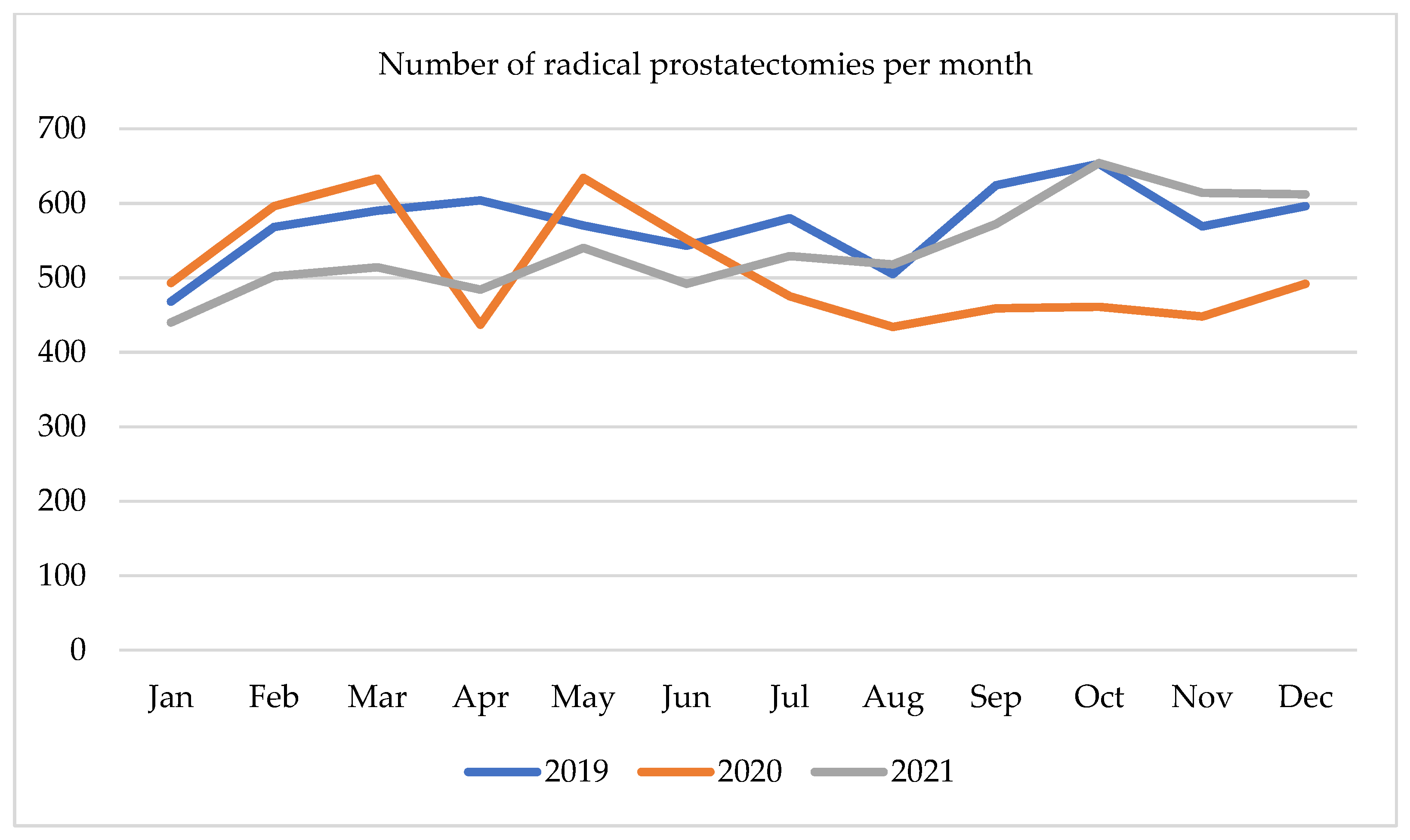 Ijerph 19 16547 g001 Ijerph 19 16547 g001