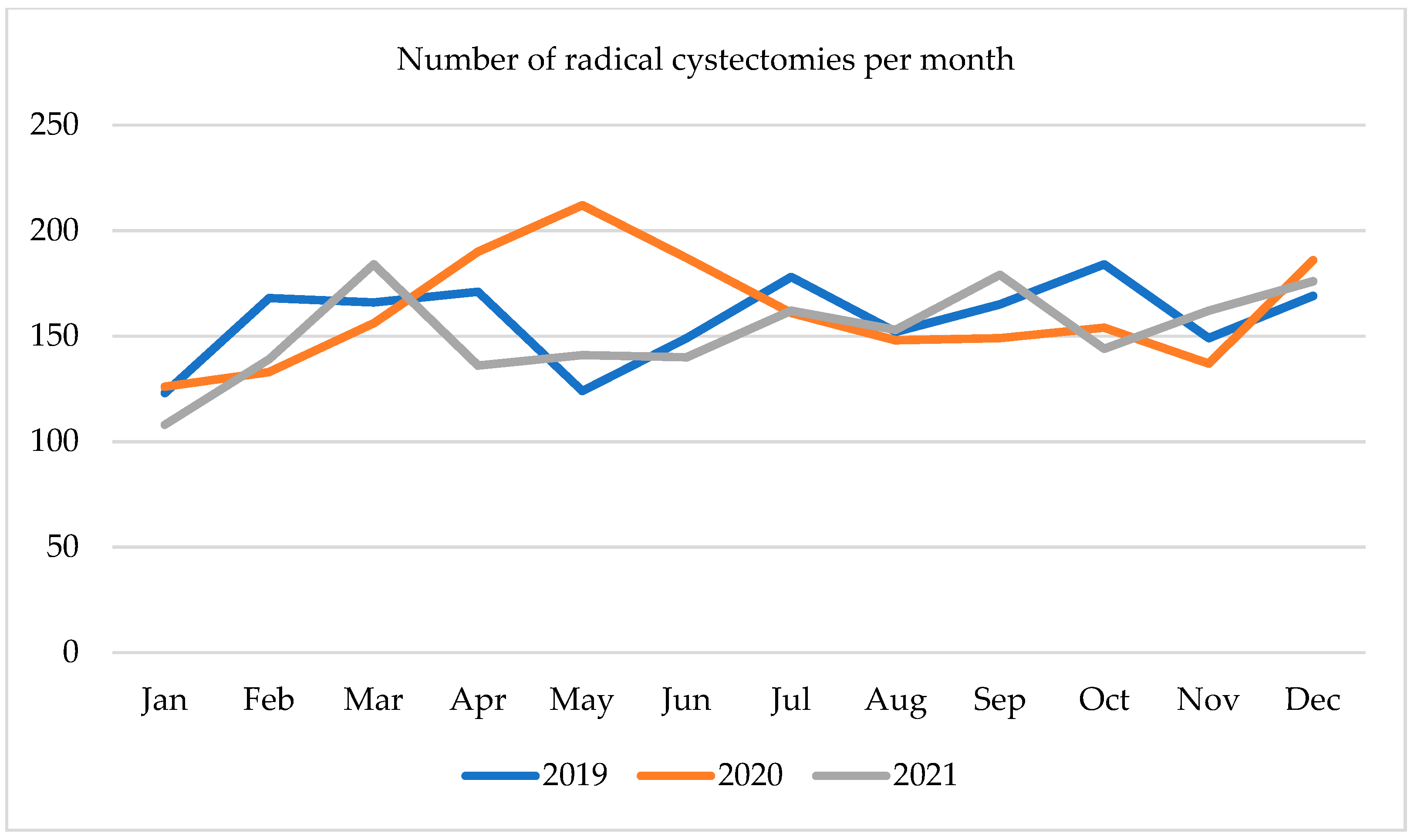 Ijerph 19 16547 g002 Ijerph 19 16547 g002