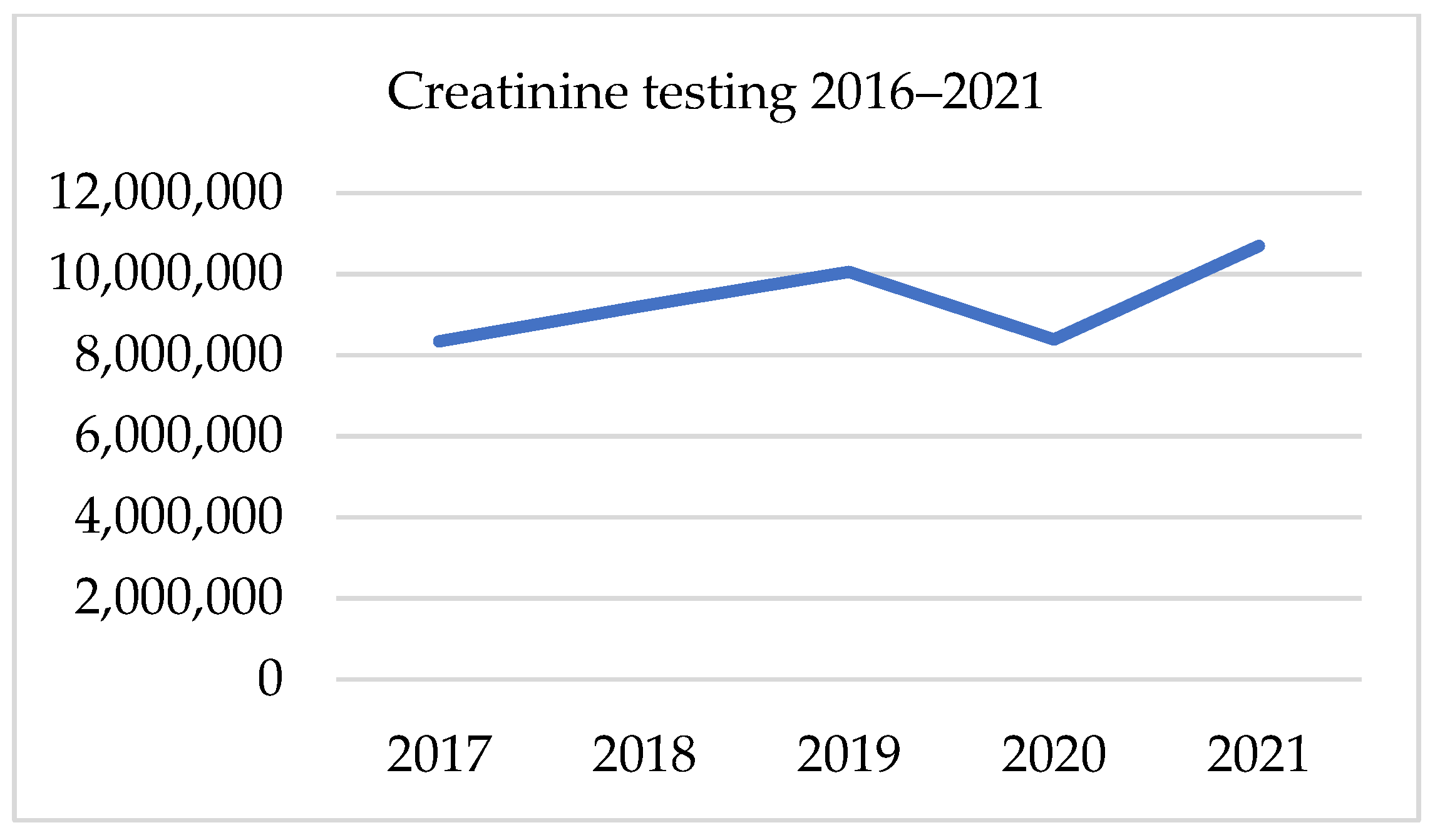 Ijerph 19 16547 g006 Ijerph 19 16547 g006