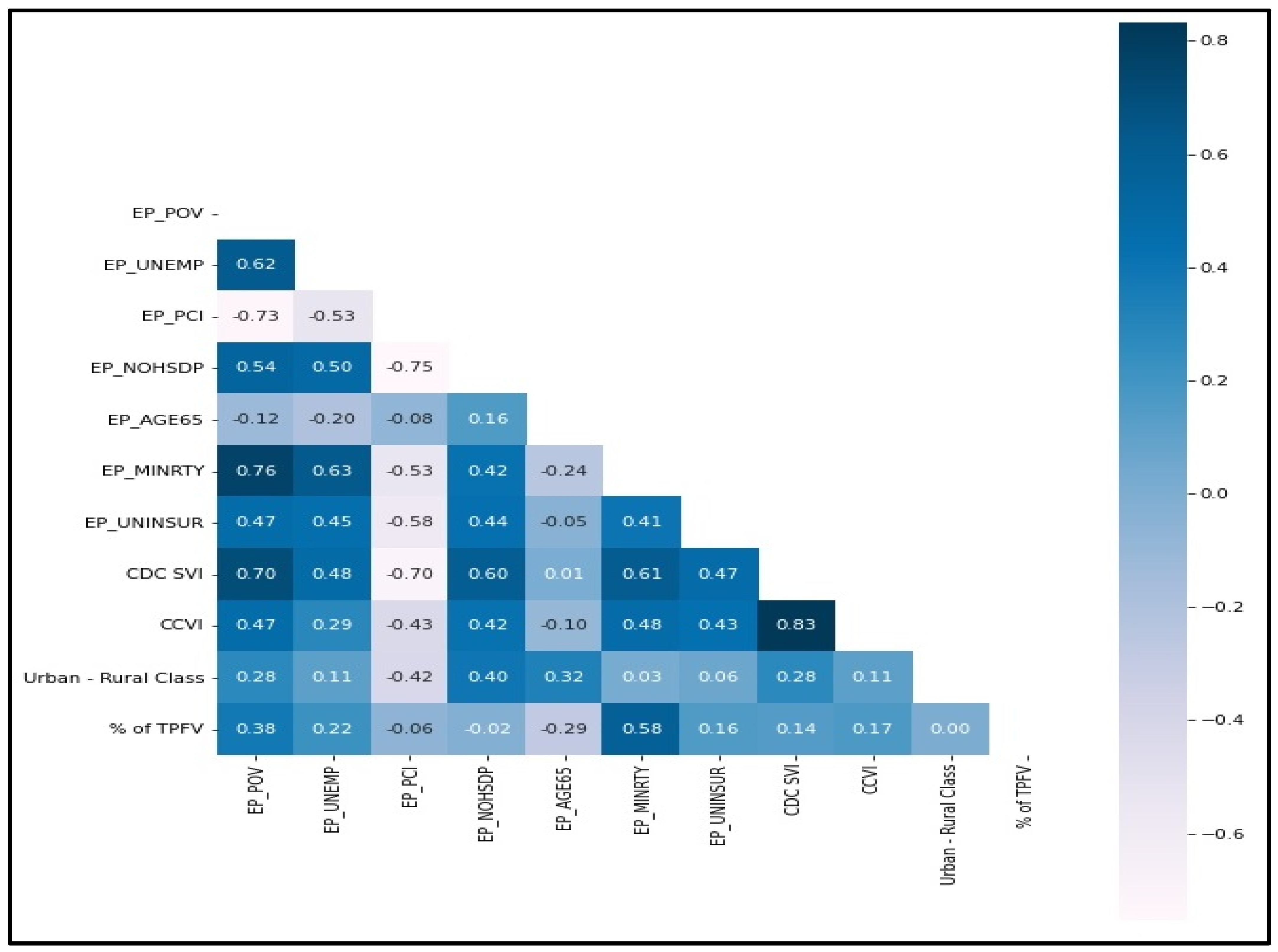 Ijerph 19 16552 g002