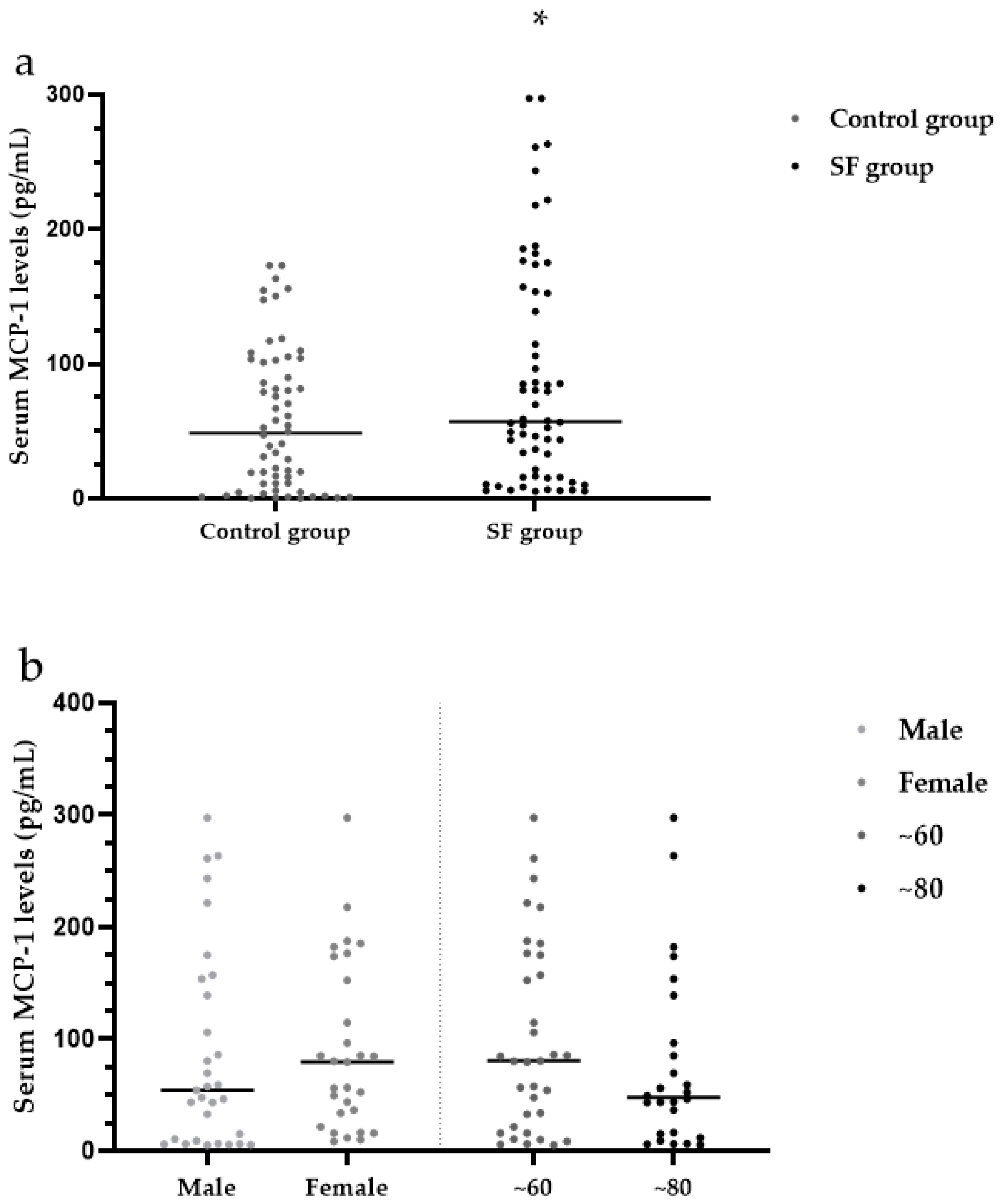 Ijerph 19 16555 g006a Ijerph 19 16555 g006a