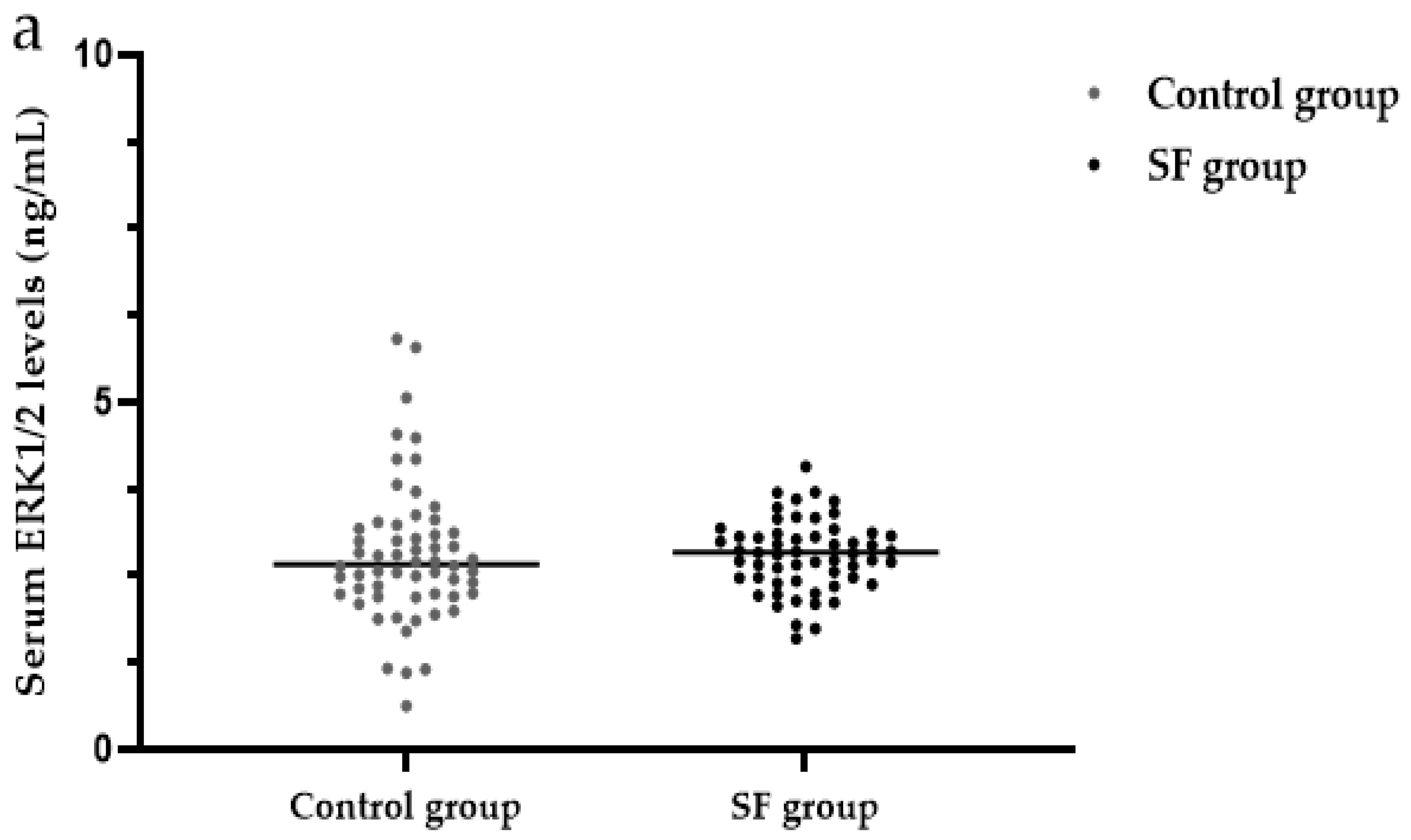 Ijerph 19 16555 g007 Ijerph 19 16555 g007