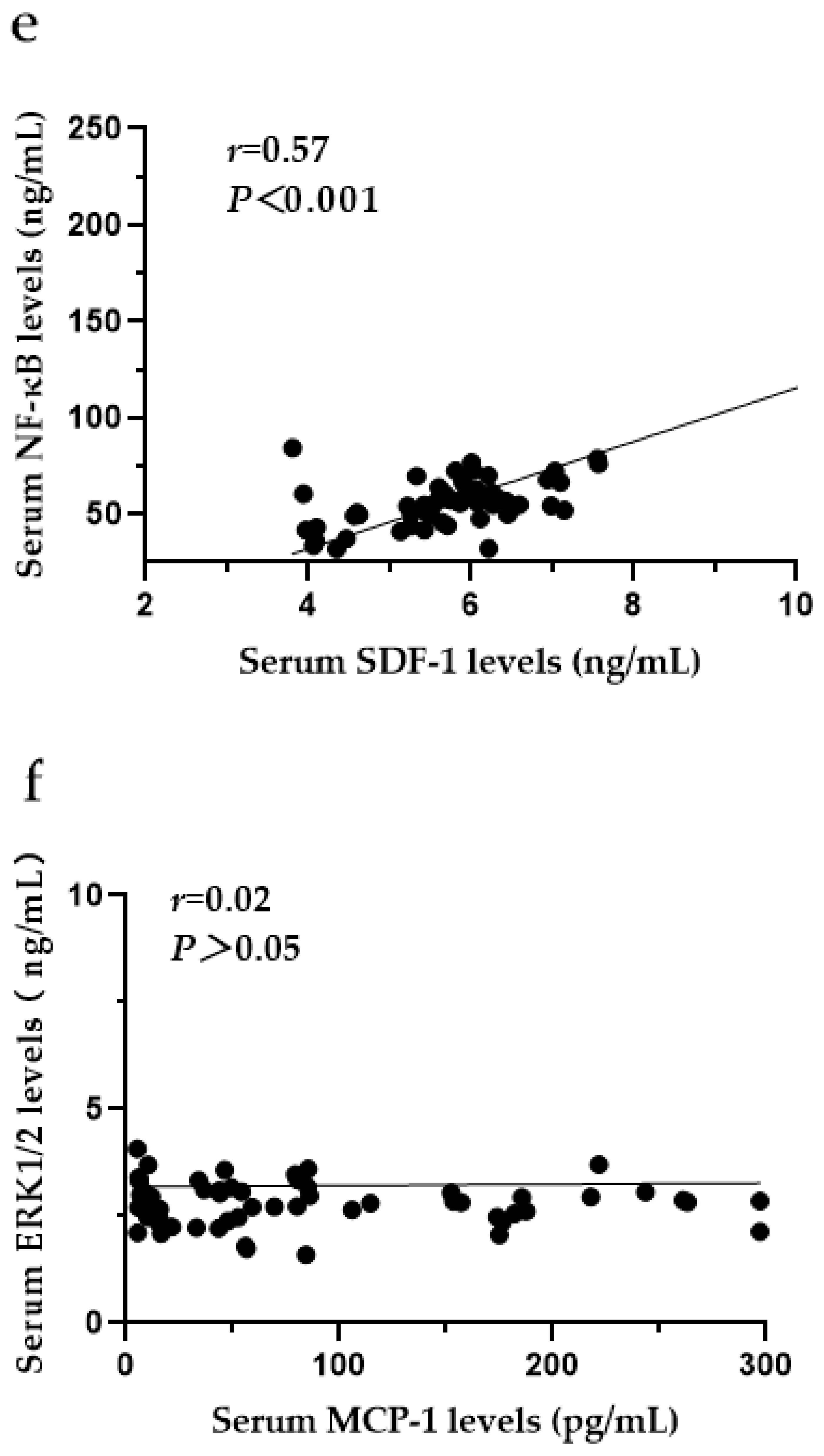 Ijerph 19 16555 g009c Ijerph 19 16555 g009c