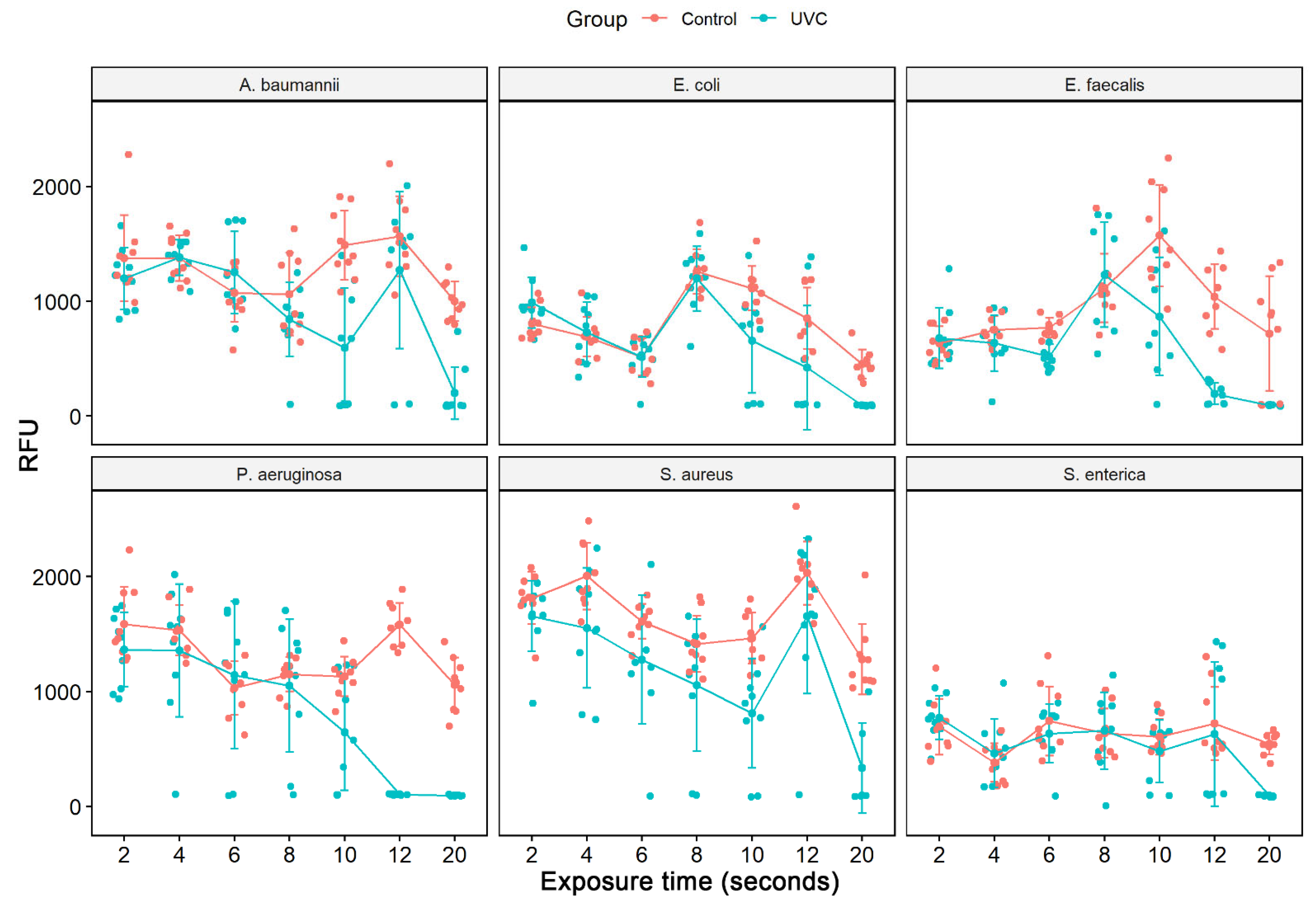 Ijerph 19 16559 g001 Ijerph 19 16559 g001