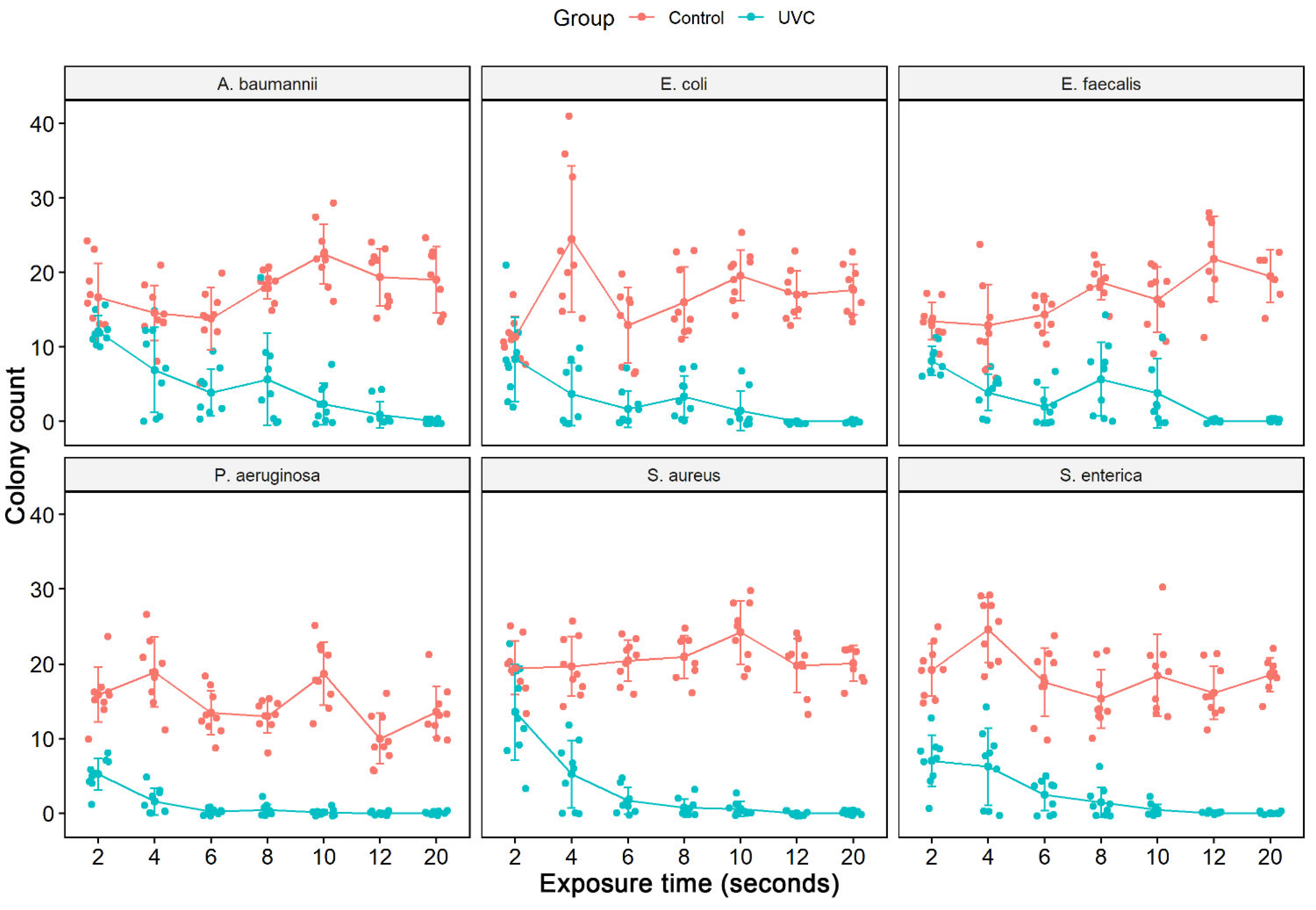 Ijerph 19 16559 g003 Ijerph 19 16559 g003