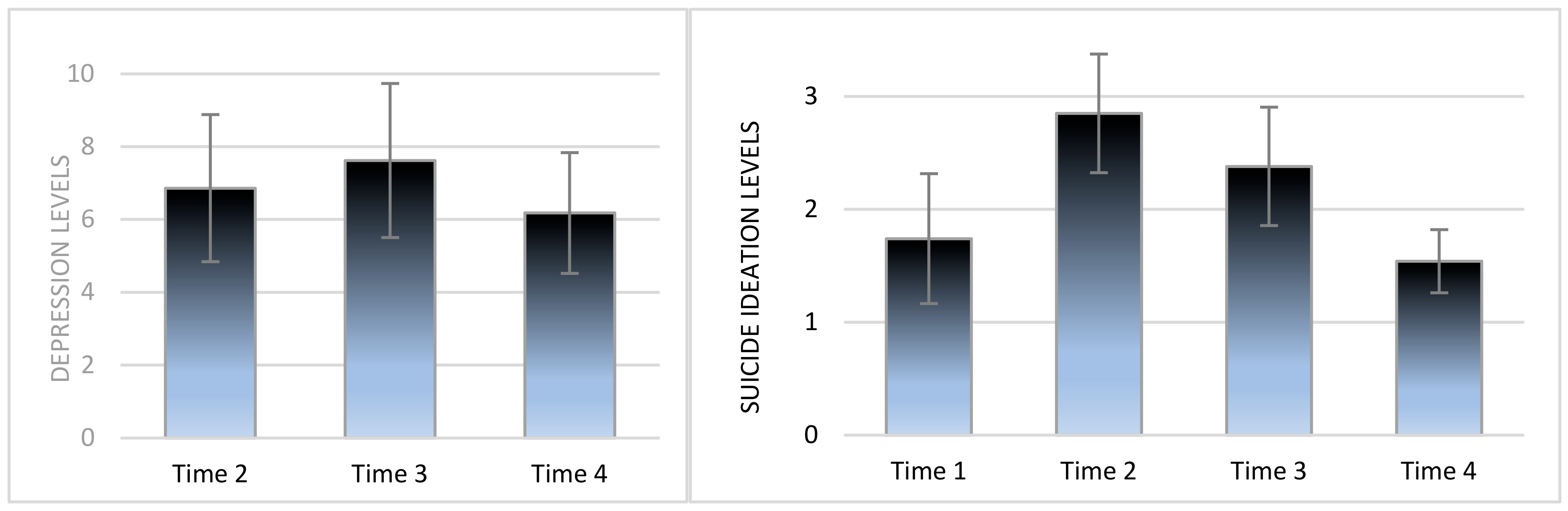 Ijerph 19 16561 g001 Ijerph 19 16561 g001