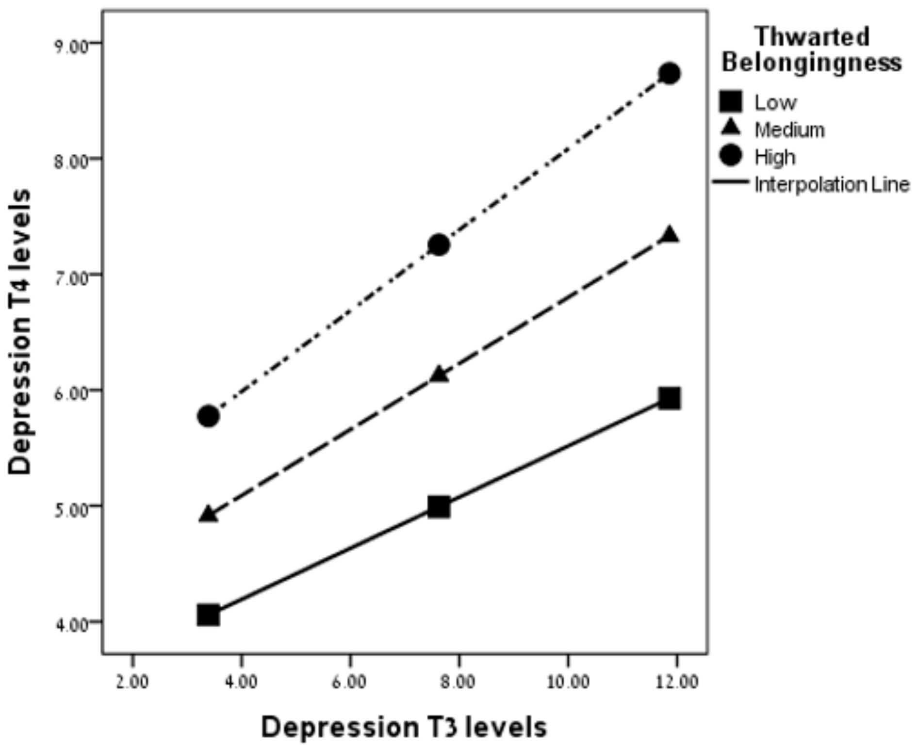 Ijerph 19 16561 g002 Ijerph 19 16561 g002