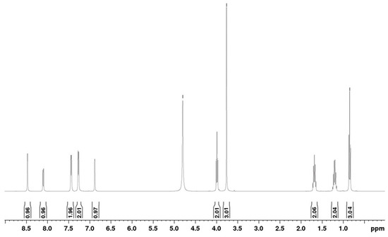 Ijerph 19 16563 g0a1a Ijerph 19 16563 g0a1a